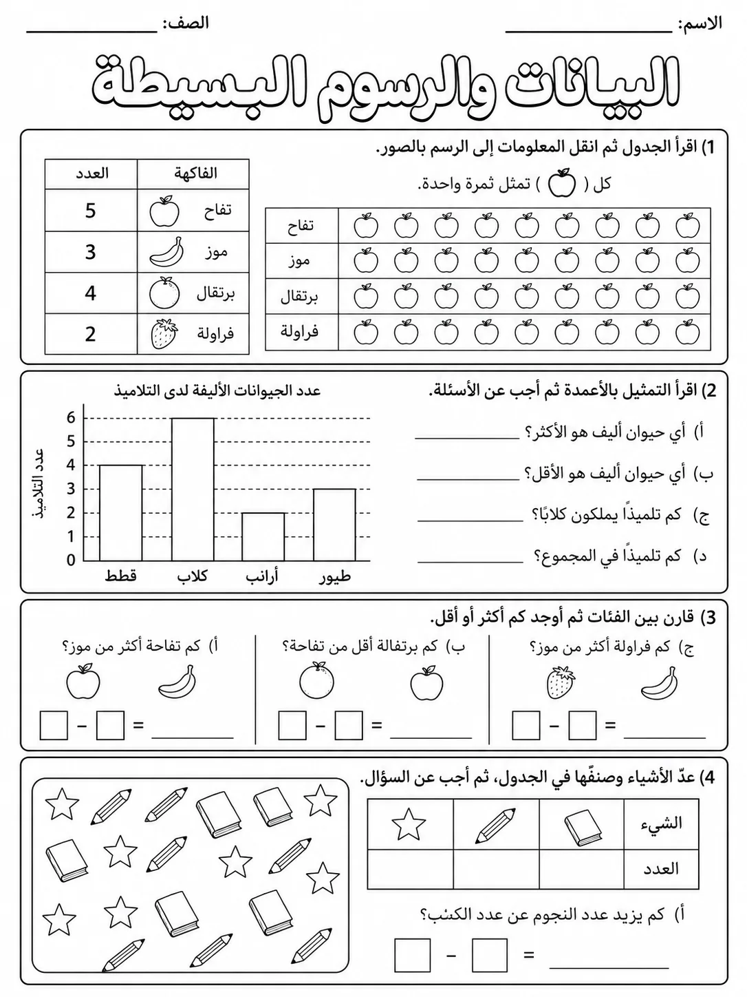 البيانات والرسوم البسيطة صفحة 9 من حزمة أوراق عمل الرياضيات