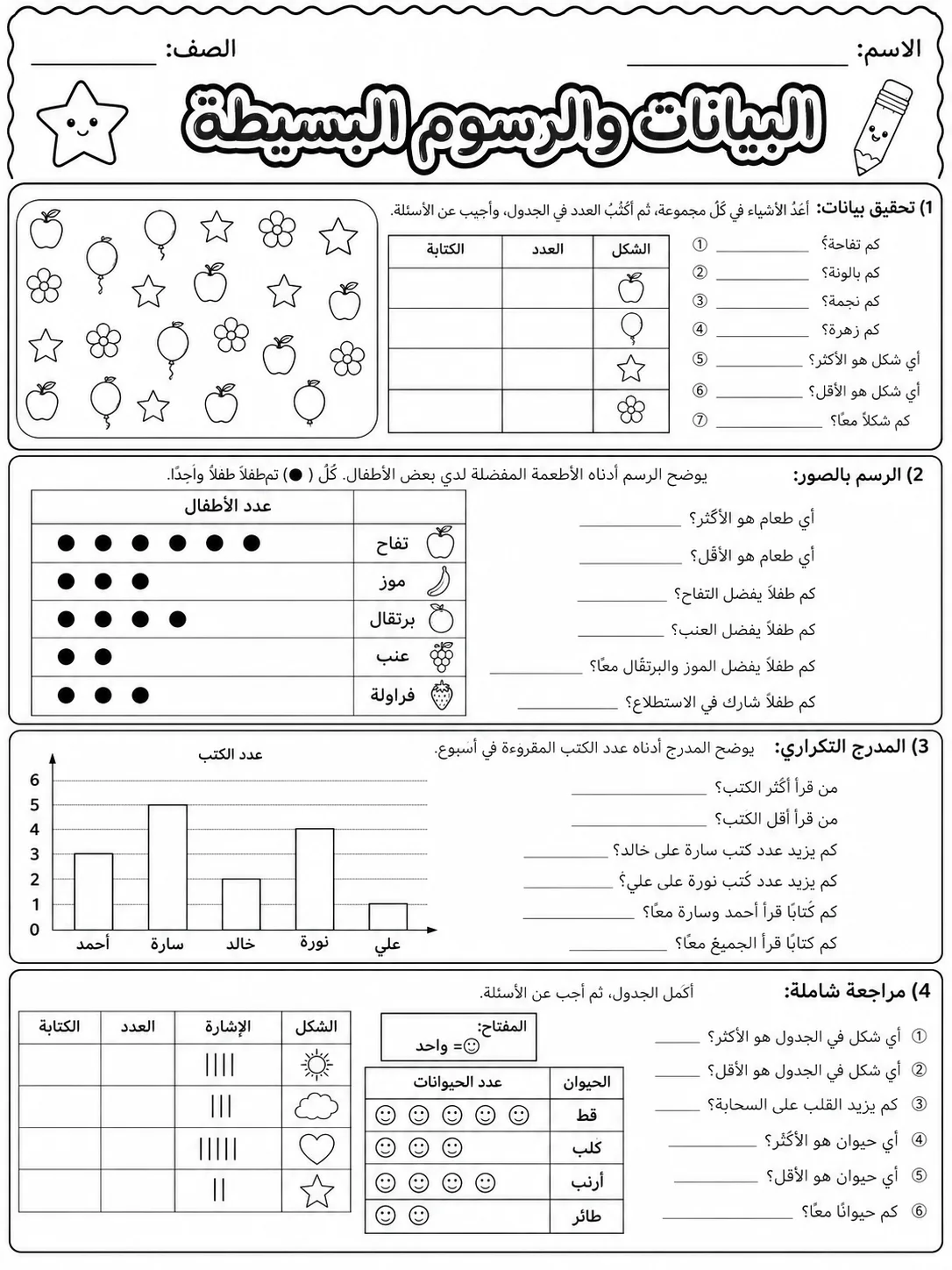 البيانات والرسوم البسيطة صفحة 10 من حزمة أوراق عمل الرياضيات