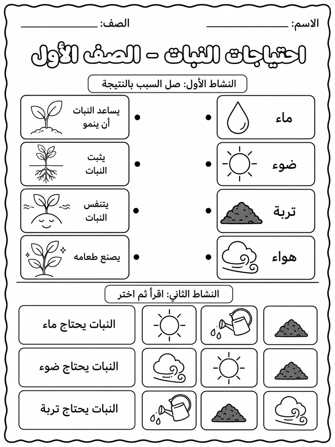 احتياجات النبات - الصف الأول صفحة 4 من مورد علوم عربي