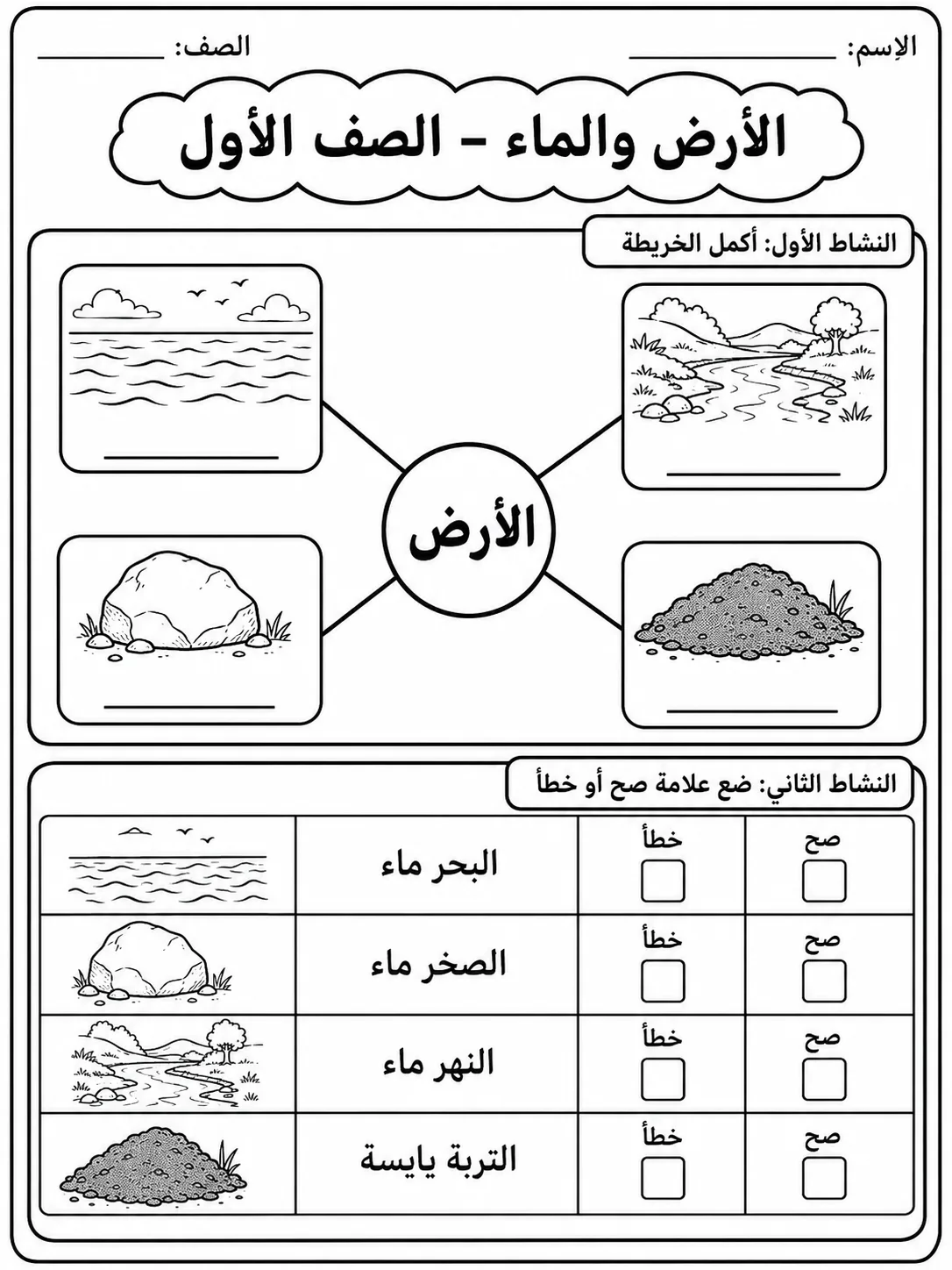 الأرض والماء - الصف الأول صفحة 4 من مورد علوم عربي