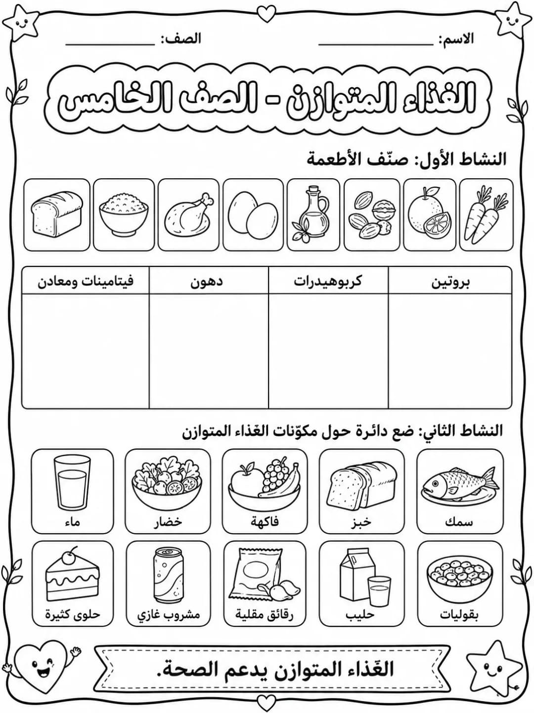 الغذاء المتوازن - الصف الخامس صفحة 2 من مورد علوم عربي