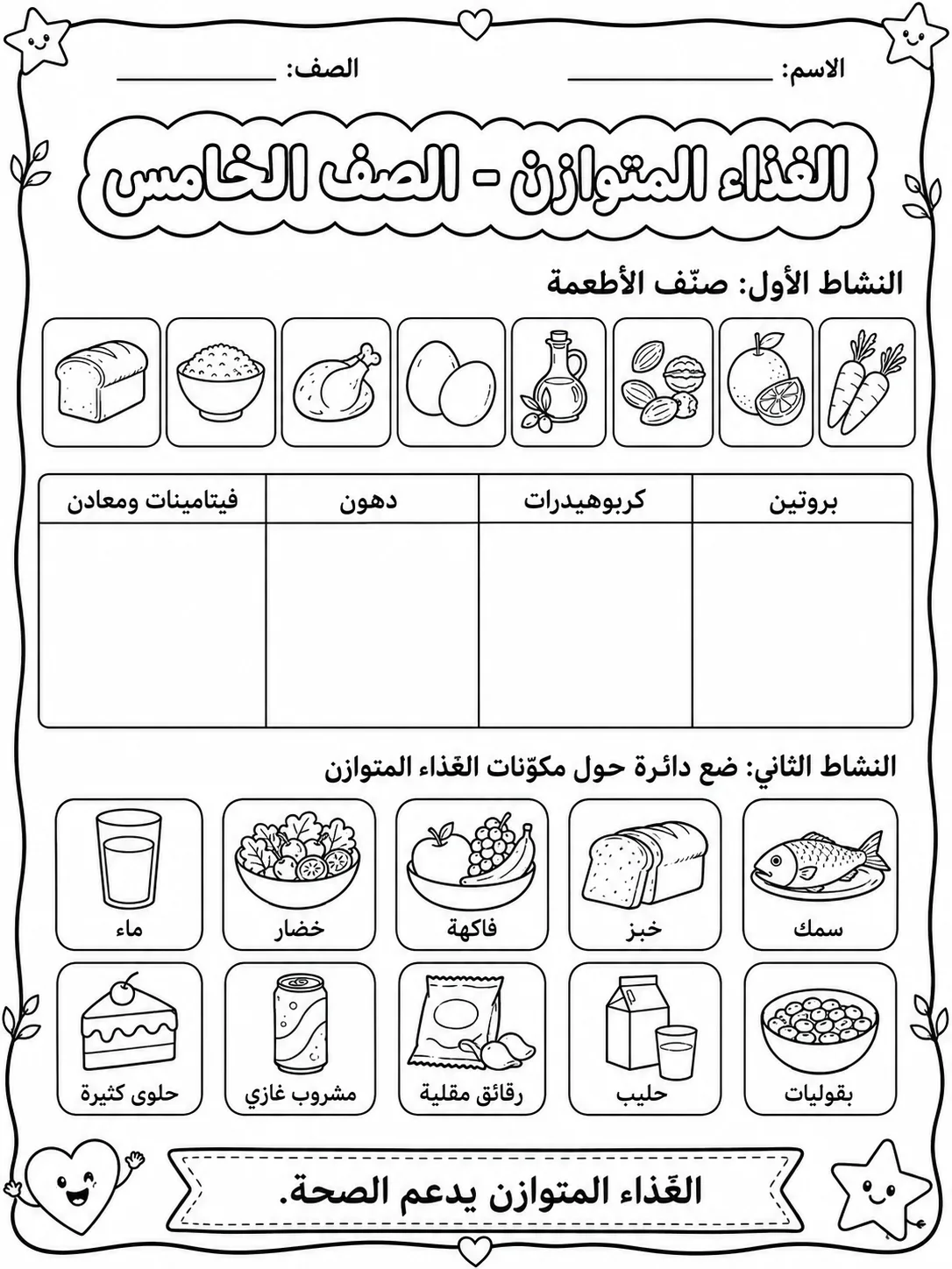 الغذاء المتوازن - الصف الخامس صفحة 2 من مورد علوم عربي