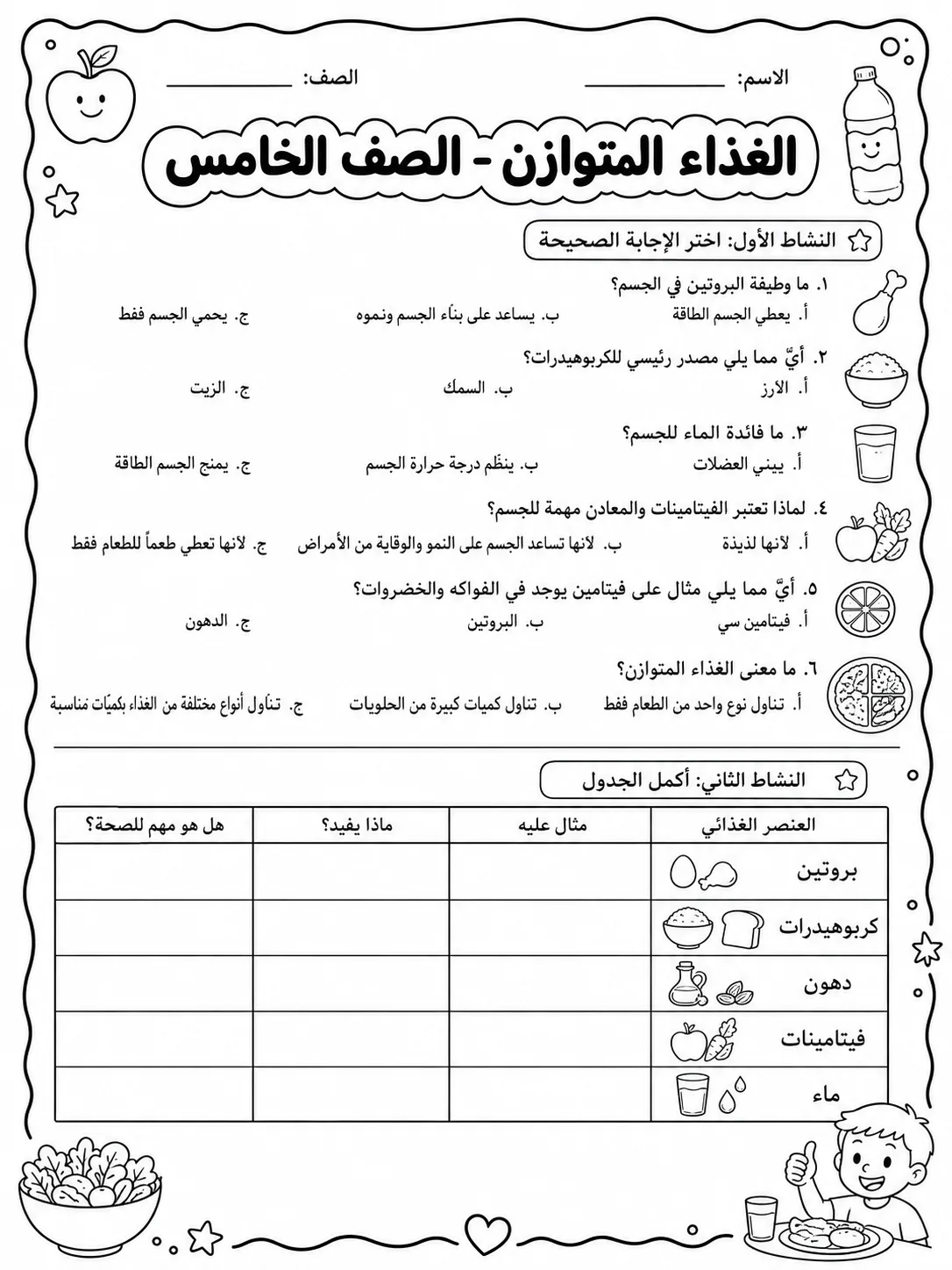 الغذاء المتوازن - الصف الخامس صفحة 4 من مورد علوم عربي