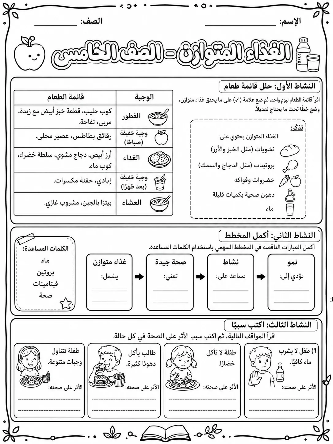 الغذاء المتوازن - الصف الخامس صفحة 7 من مورد علوم عربي