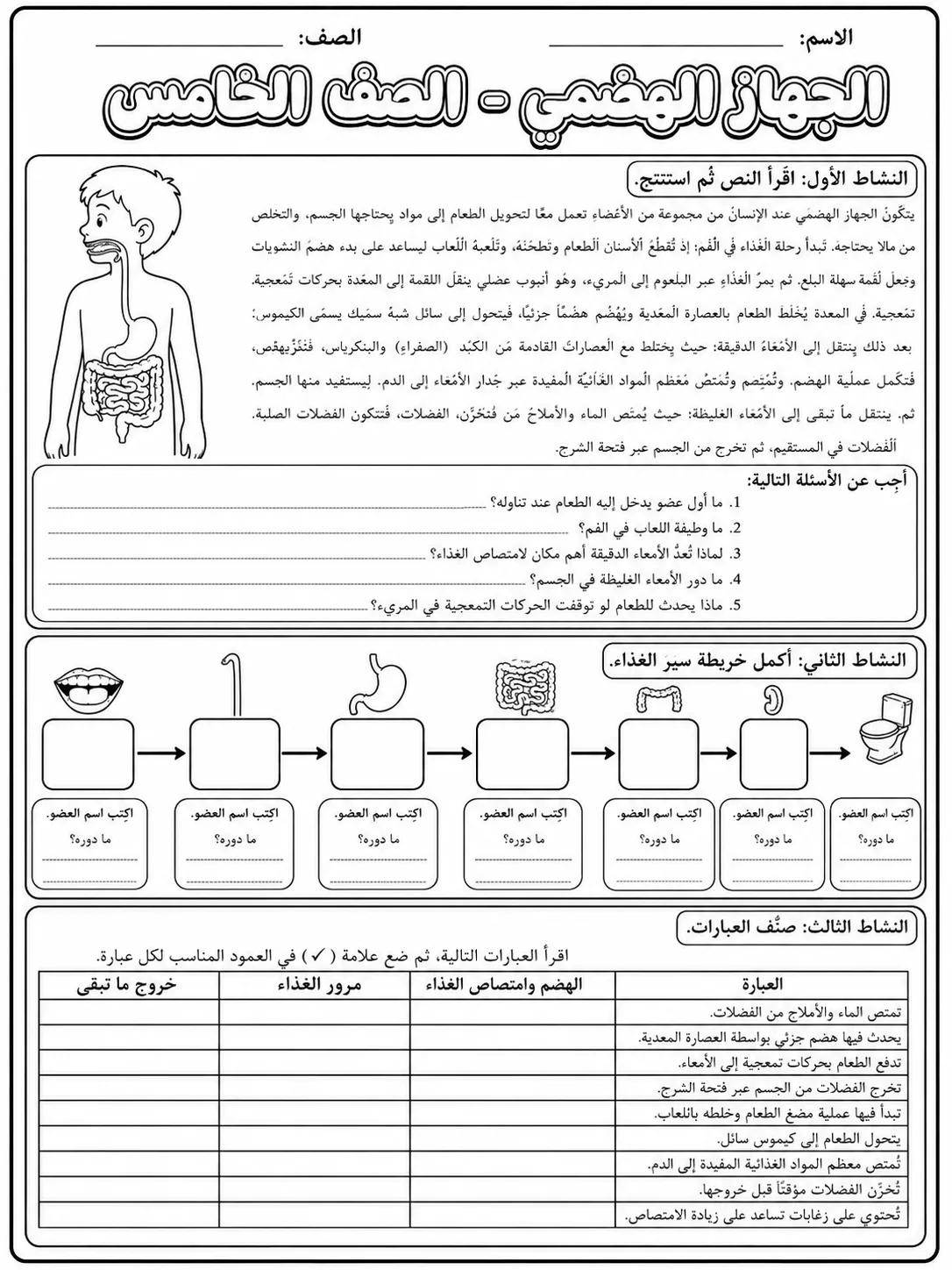 الجهاز الهضمي - الصف الخامس صفحة 9 من مورد علوم عربي