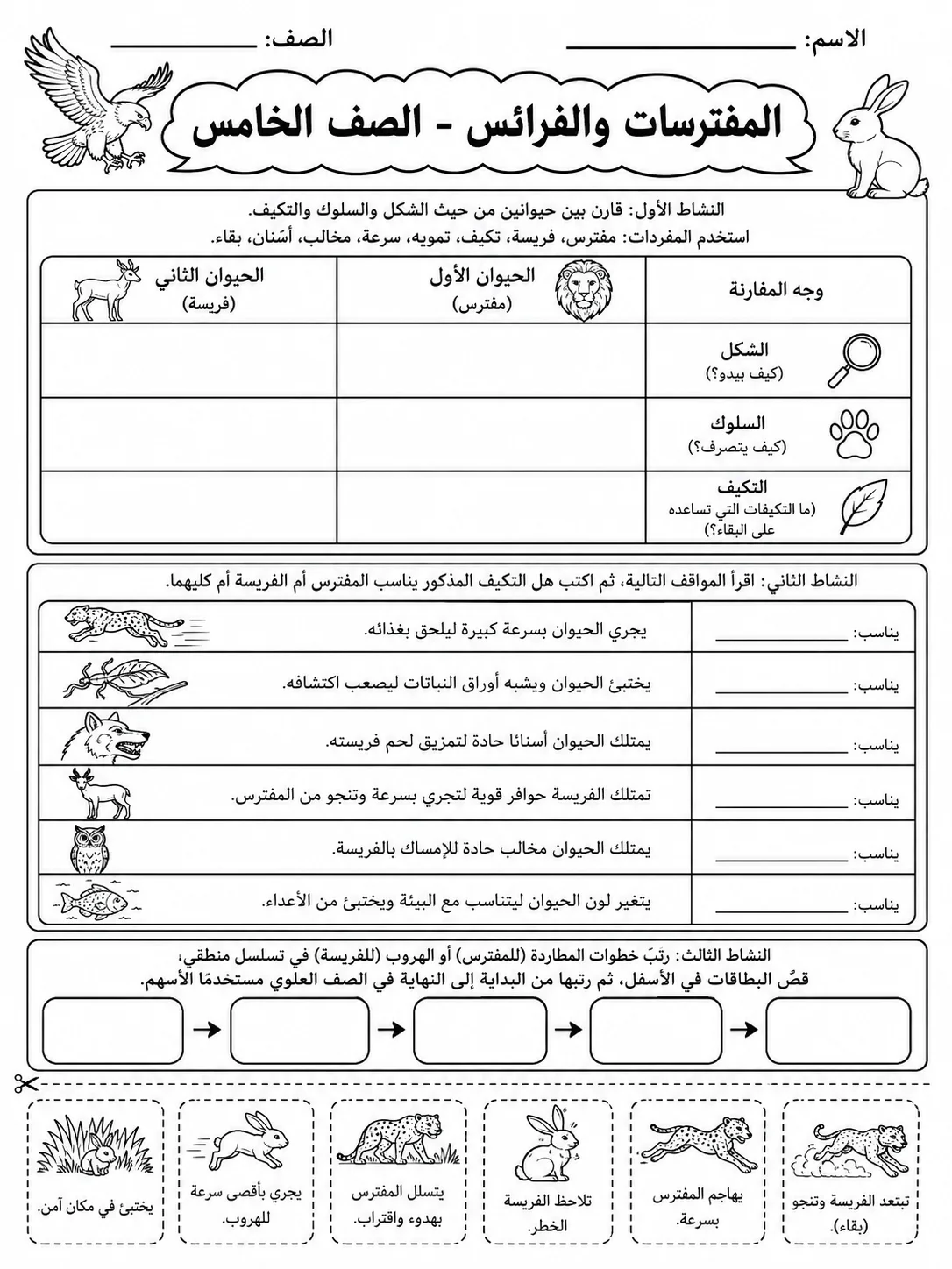 المفترسات والفرائس - الصف الخامس صفحة 8 من مورد علوم عربي