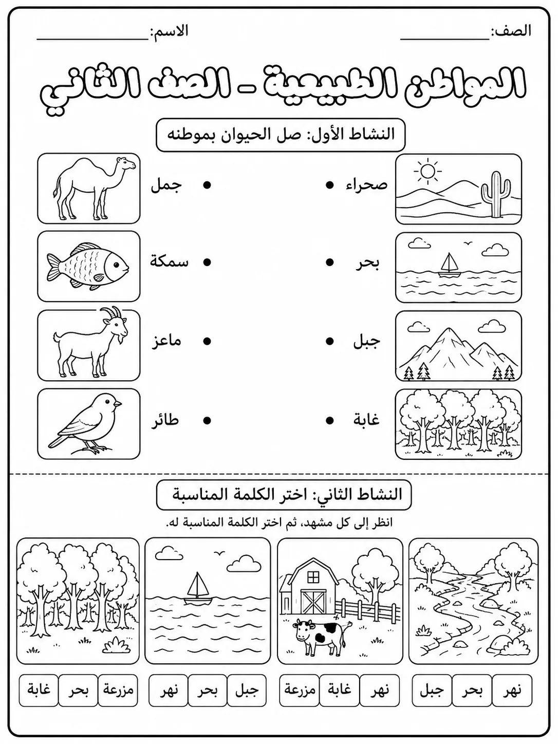 المواطن الطبيعية - الصف الثاني صفحة 2 من مورد علوم عربي