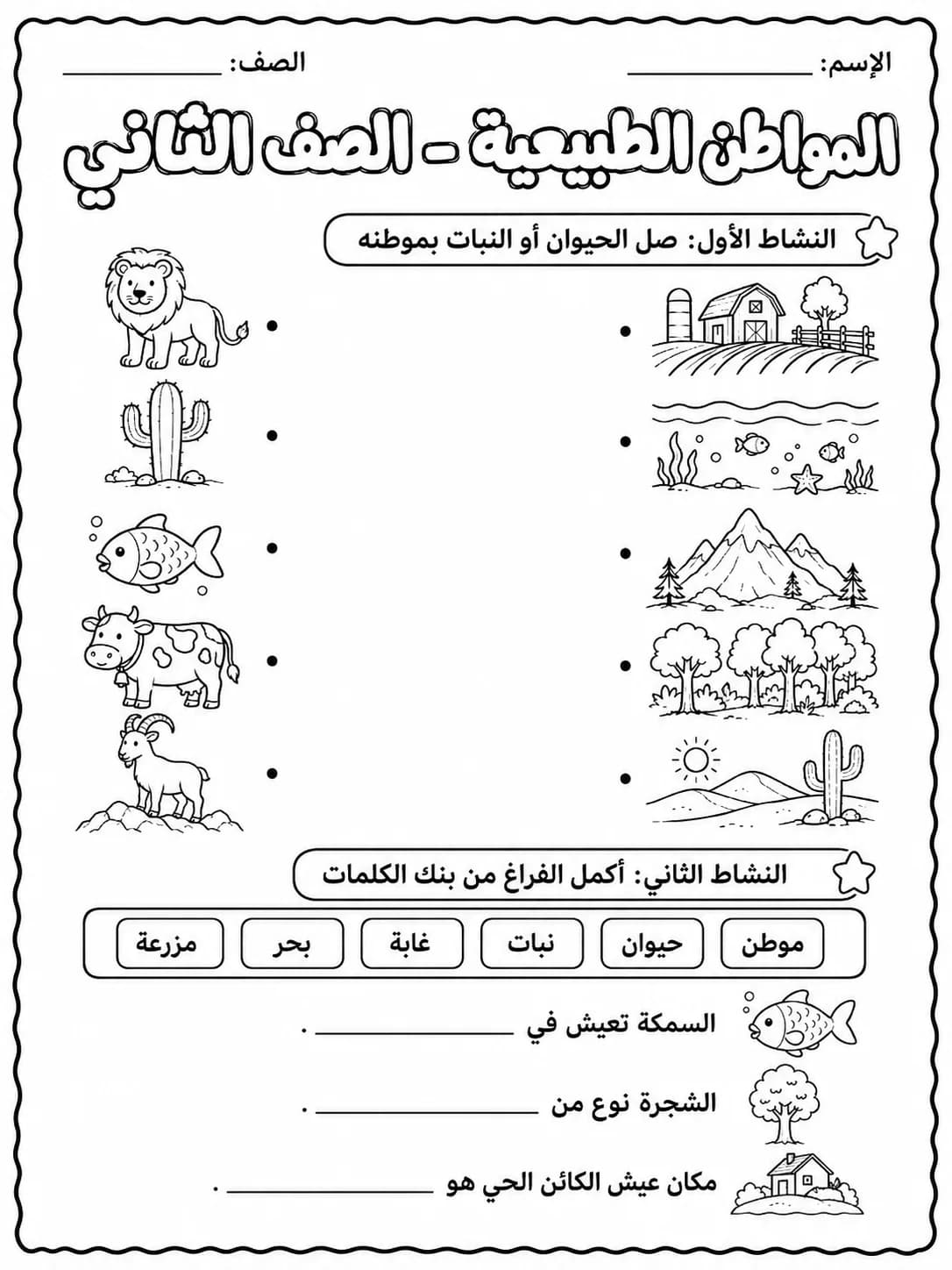 المواطن الطبيعية - الصف الثاني صفحة 5 من مورد علوم عربي