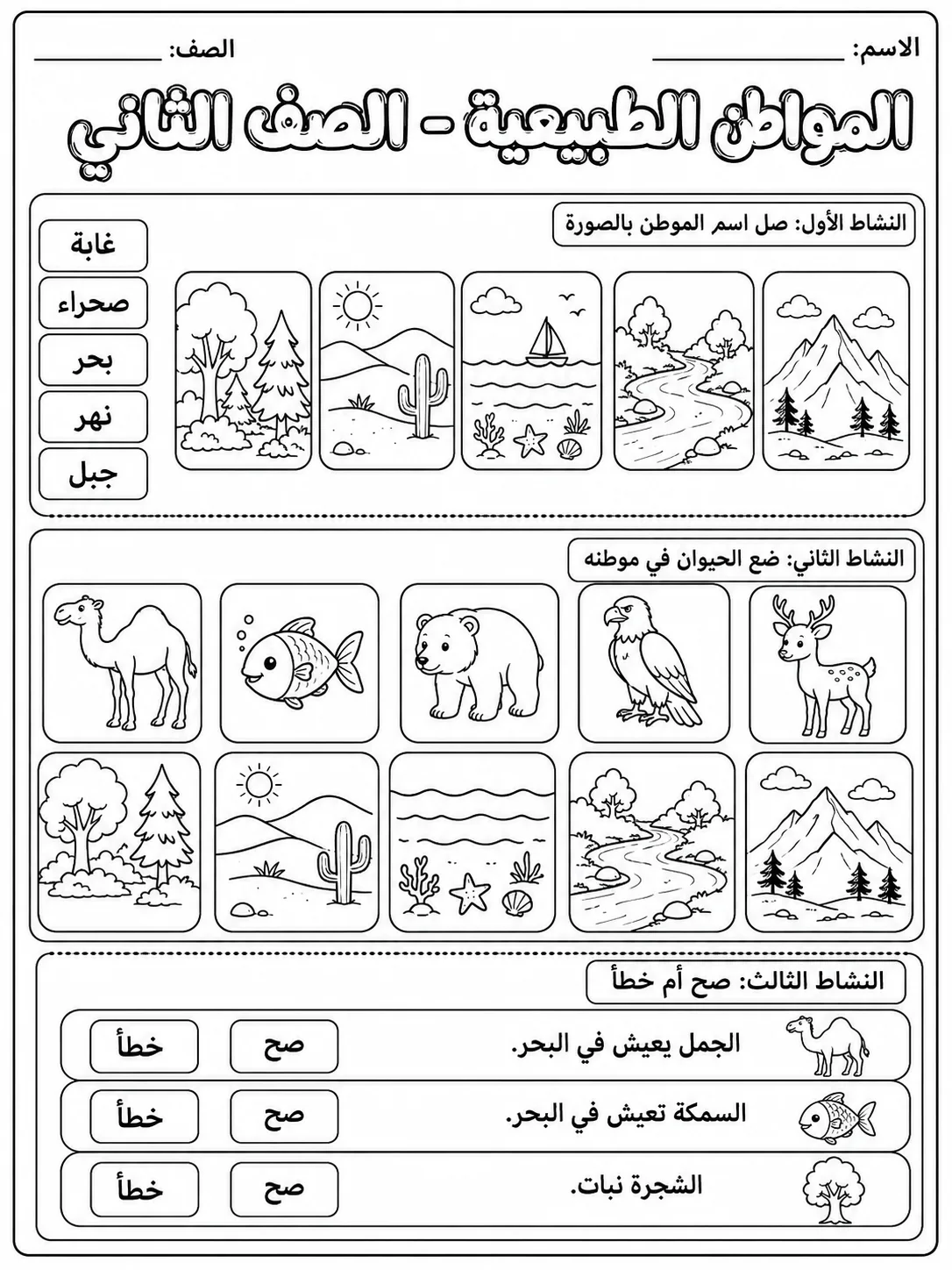 المواطن الطبيعية - الصف الثاني صفحة 6 من مورد علوم عربي