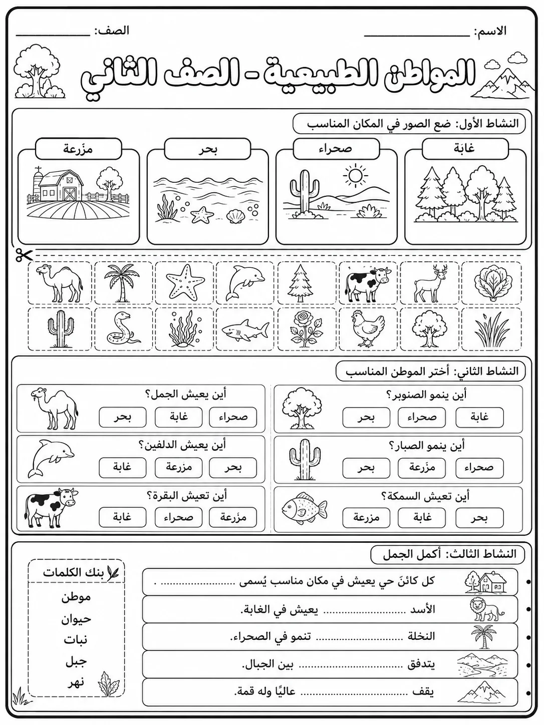المواطن الطبيعية - الصف الثاني صفحة 7 من مورد علوم عربي