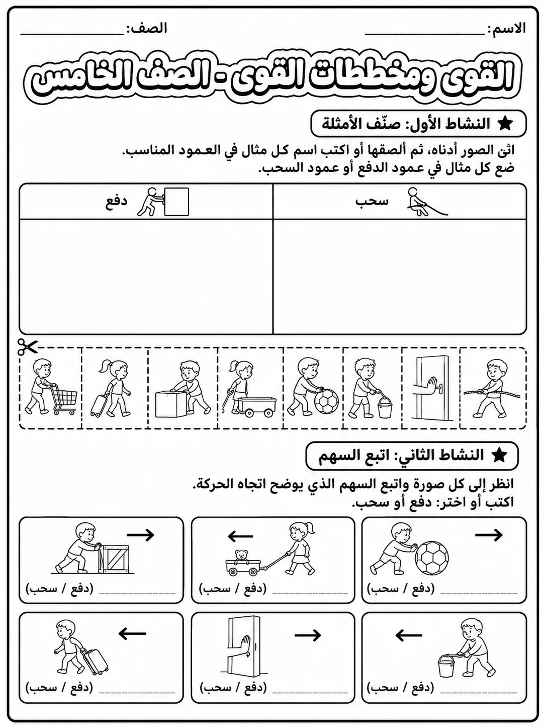 القوى ومخططات القوى - الصف الخامس صفحة 2 من مورد علوم عربي