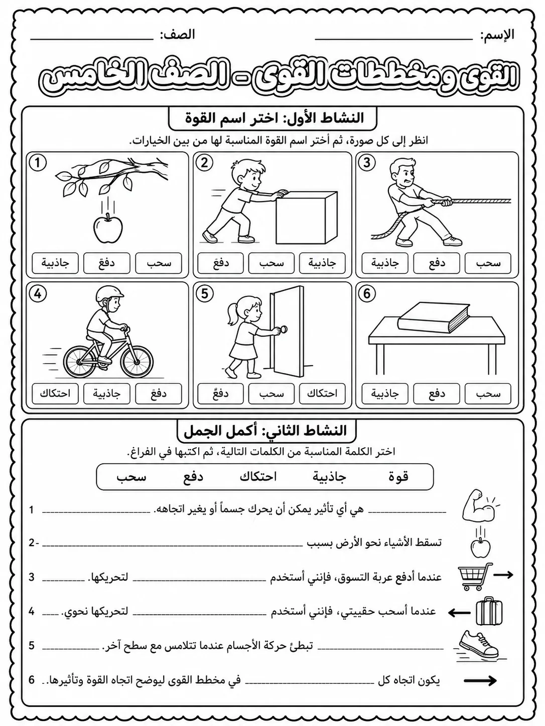 القوى ومخططات القوى - الصف الخامس صفحة 3 من مورد علوم عربي