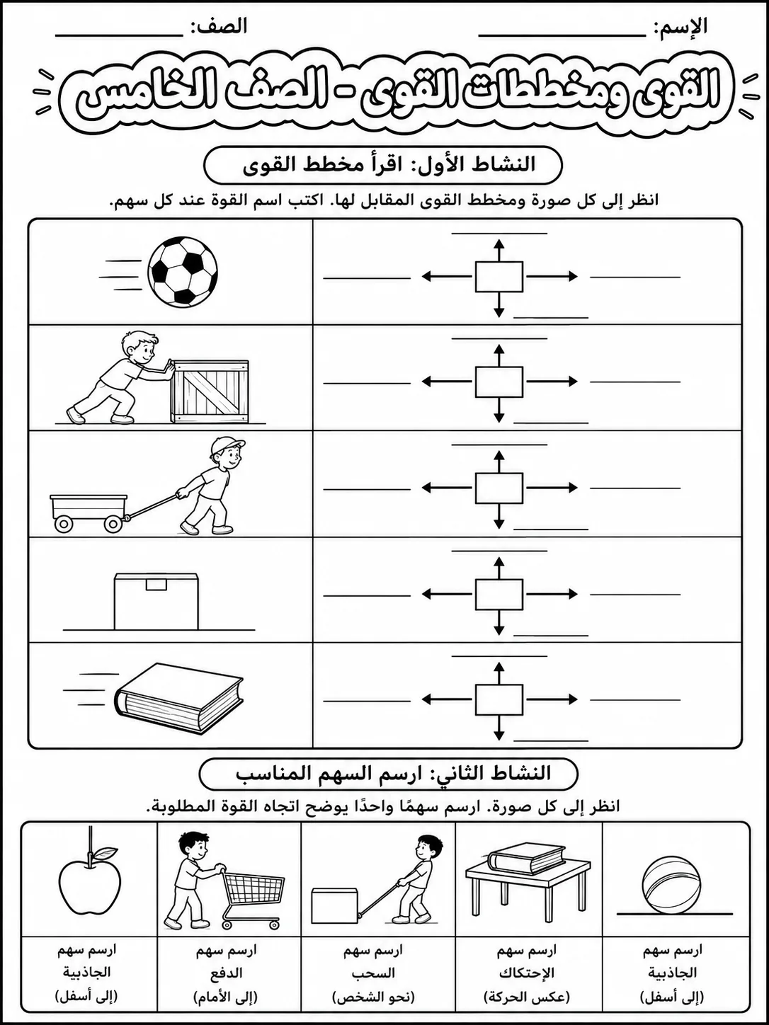 القوى ومخططات القوى - الصف الخامس صفحة 4 من مورد علوم عربي