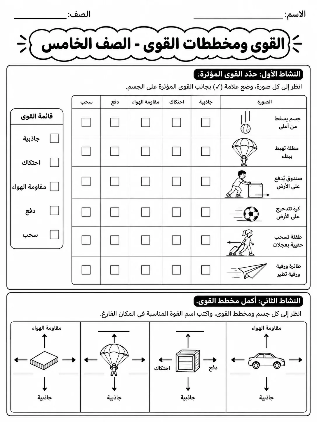 القوى ومخططات القوى - الصف الخامس صفحة 5 من مورد علوم عربي
