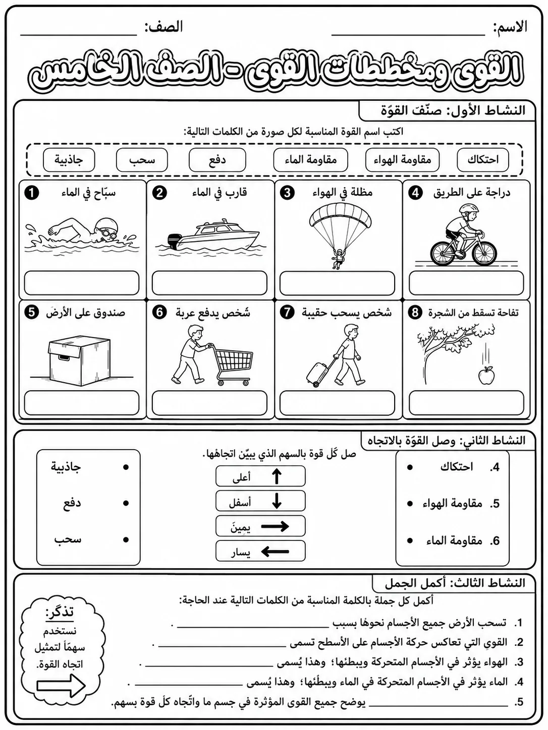 القوى ومخططات القوى - الصف الخامس صفحة 6 من مورد علوم عربي