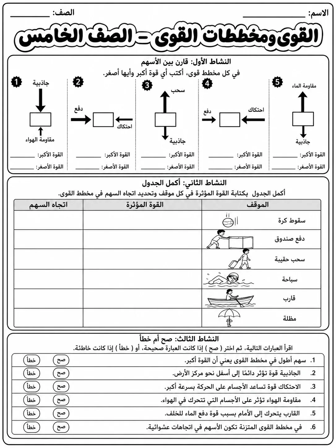القوى ومخططات القوى - الصف الخامس صفحة 8 من مورد علوم عربي