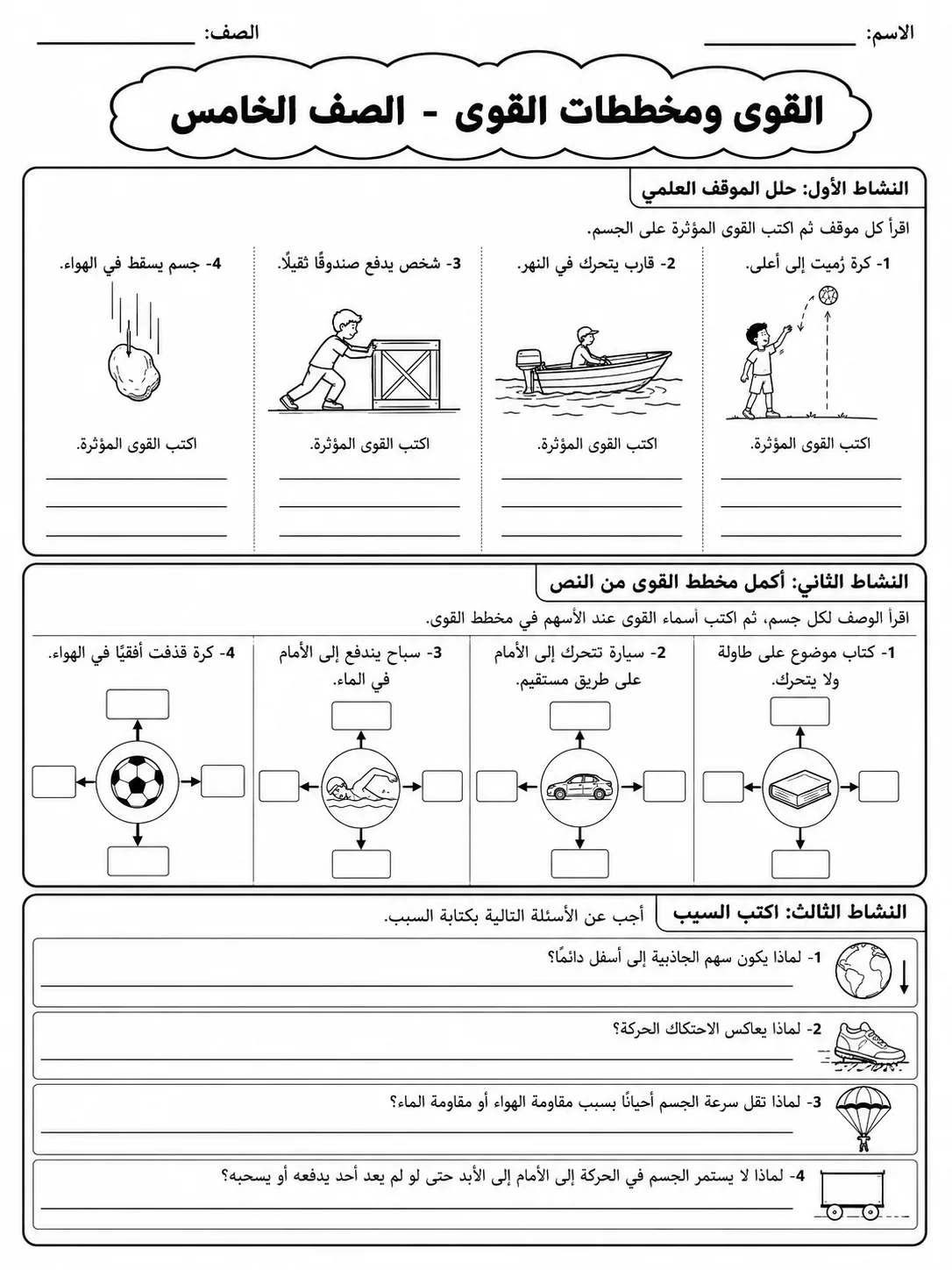 القوى ومخططات القوى - الصف الخامس صفحة 9 من مورد علوم عربي