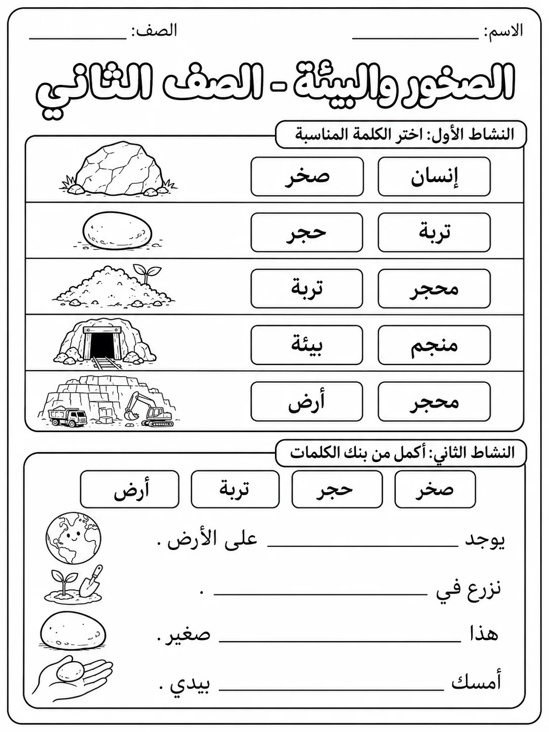 الصخور والبيئة - الصف الثاني صفحة 2 من مورد علوم عربي