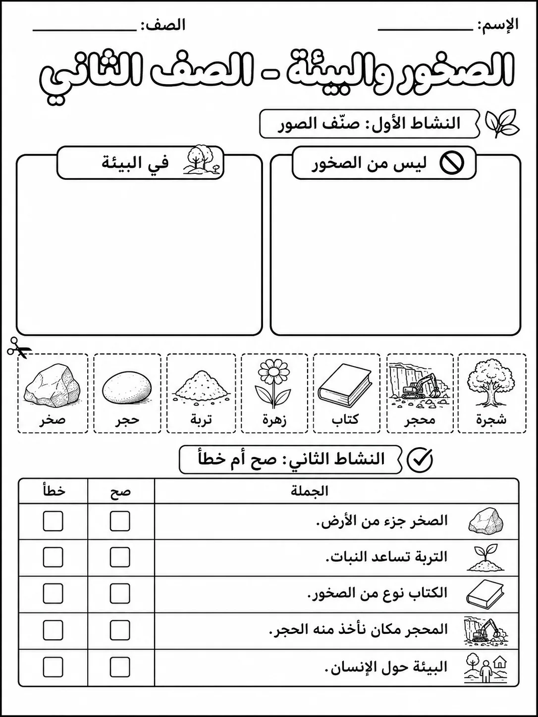 الصخور والبيئة - الصف الثاني صفحة 3 من مورد علوم عربي