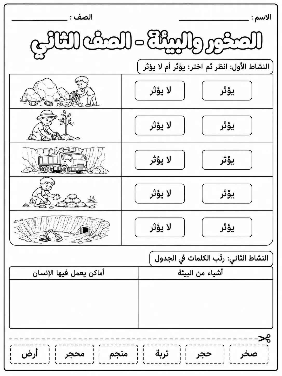 الصخور والبيئة - الصف الثاني صفحة 5 من مورد علوم عربي