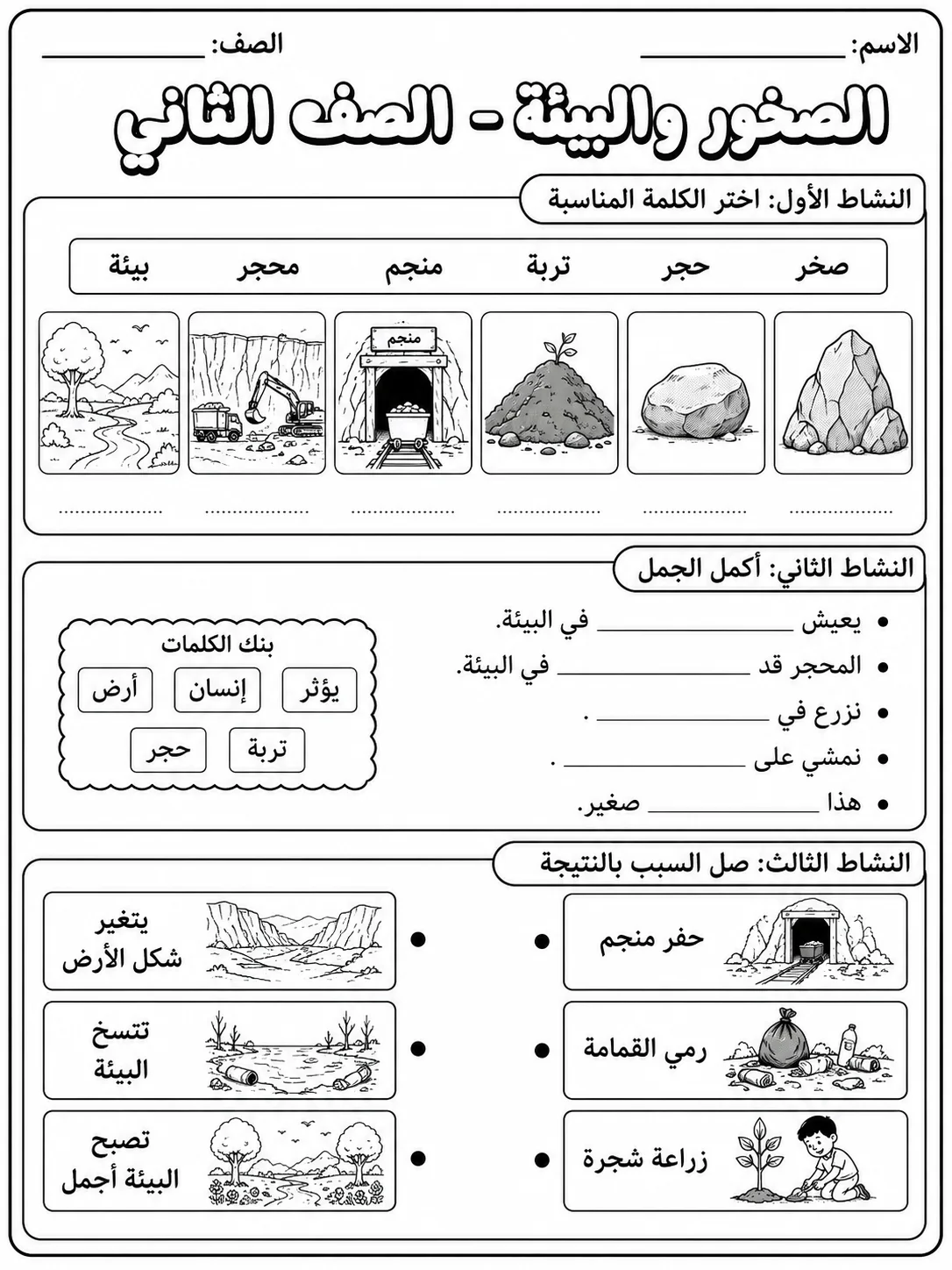 الصخور والبيئة - الصف الثاني صفحة 6 من مورد علوم عربي