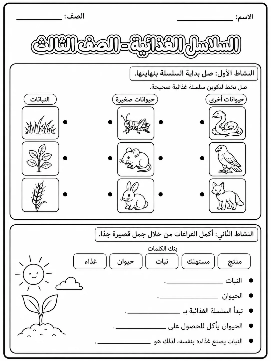 السلاسل الغذائية - الصف الثالث صفحة 3 من مورد علوم عربي