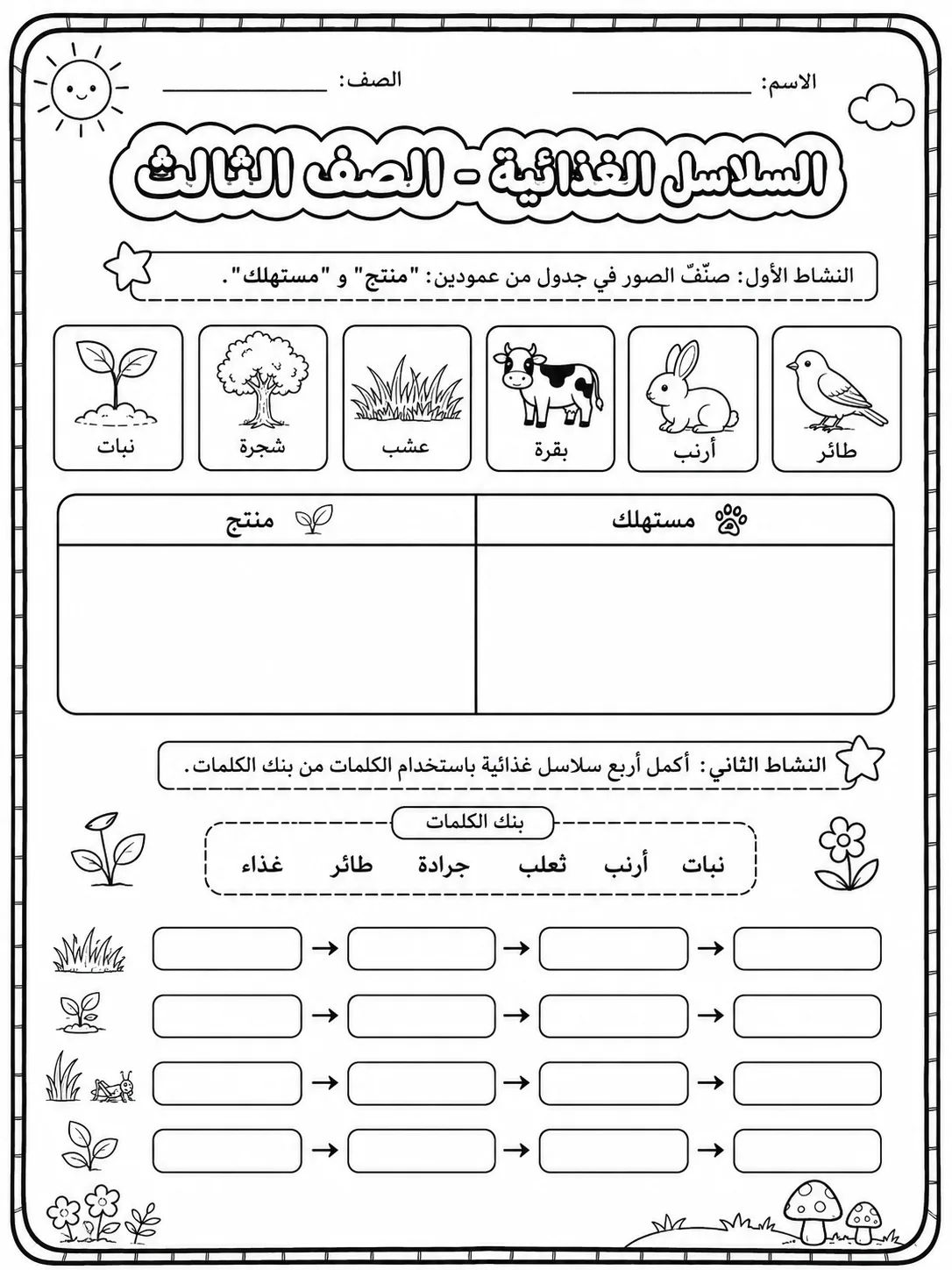 السلاسل الغذائية - الصف الثالث صفحة 5 من مورد علوم عربي