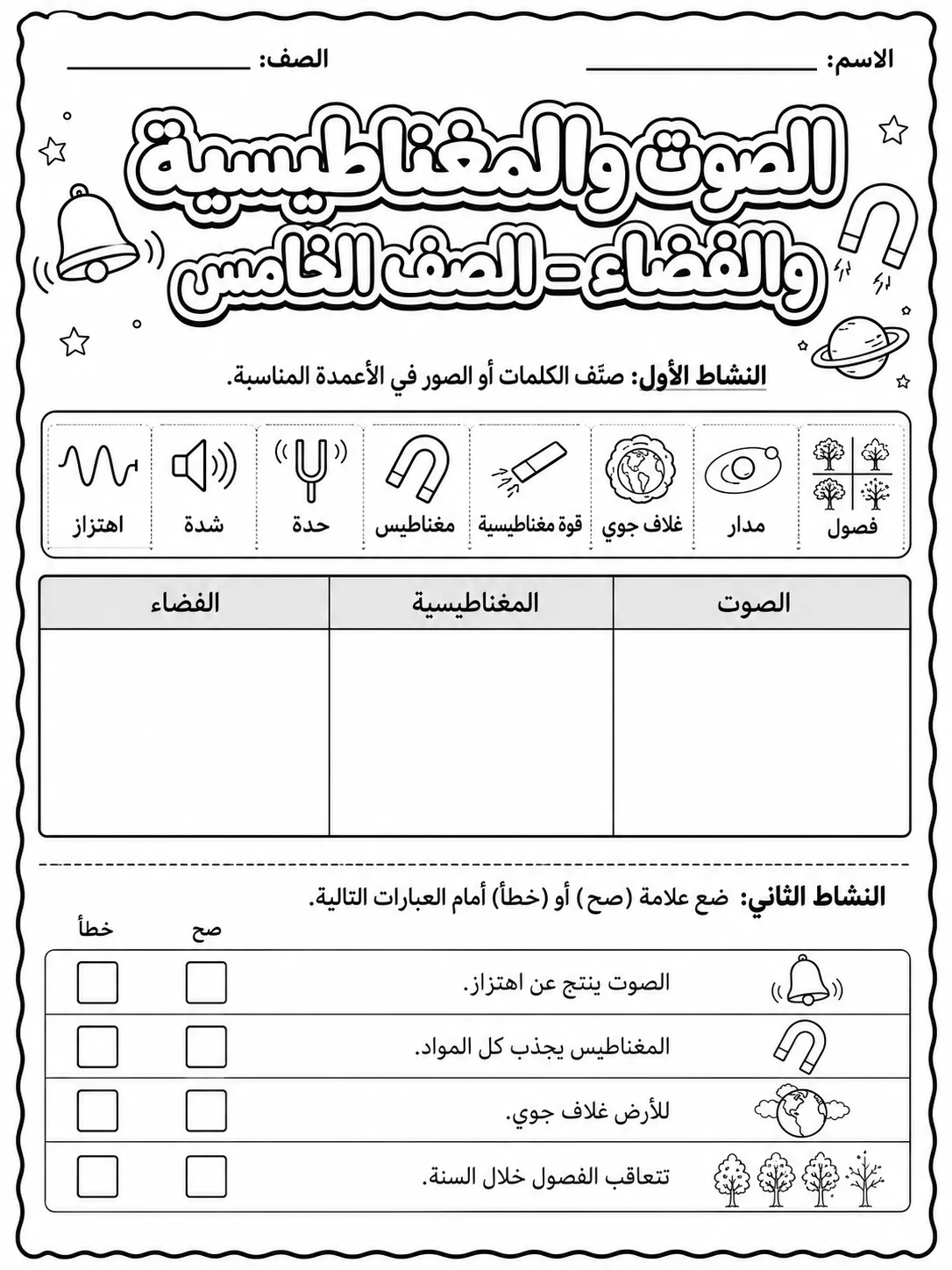 الصوت والمغناطيسية والفضاء - الصف الخامس صفحة 2 من مورد علوم عربي