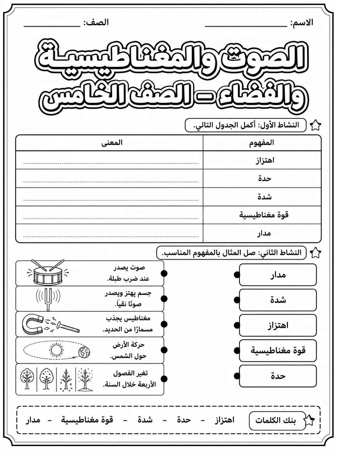 الصوت والمغناطيسية والفضاء - الصف الخامس صفحة 3 من مورد علوم عربي