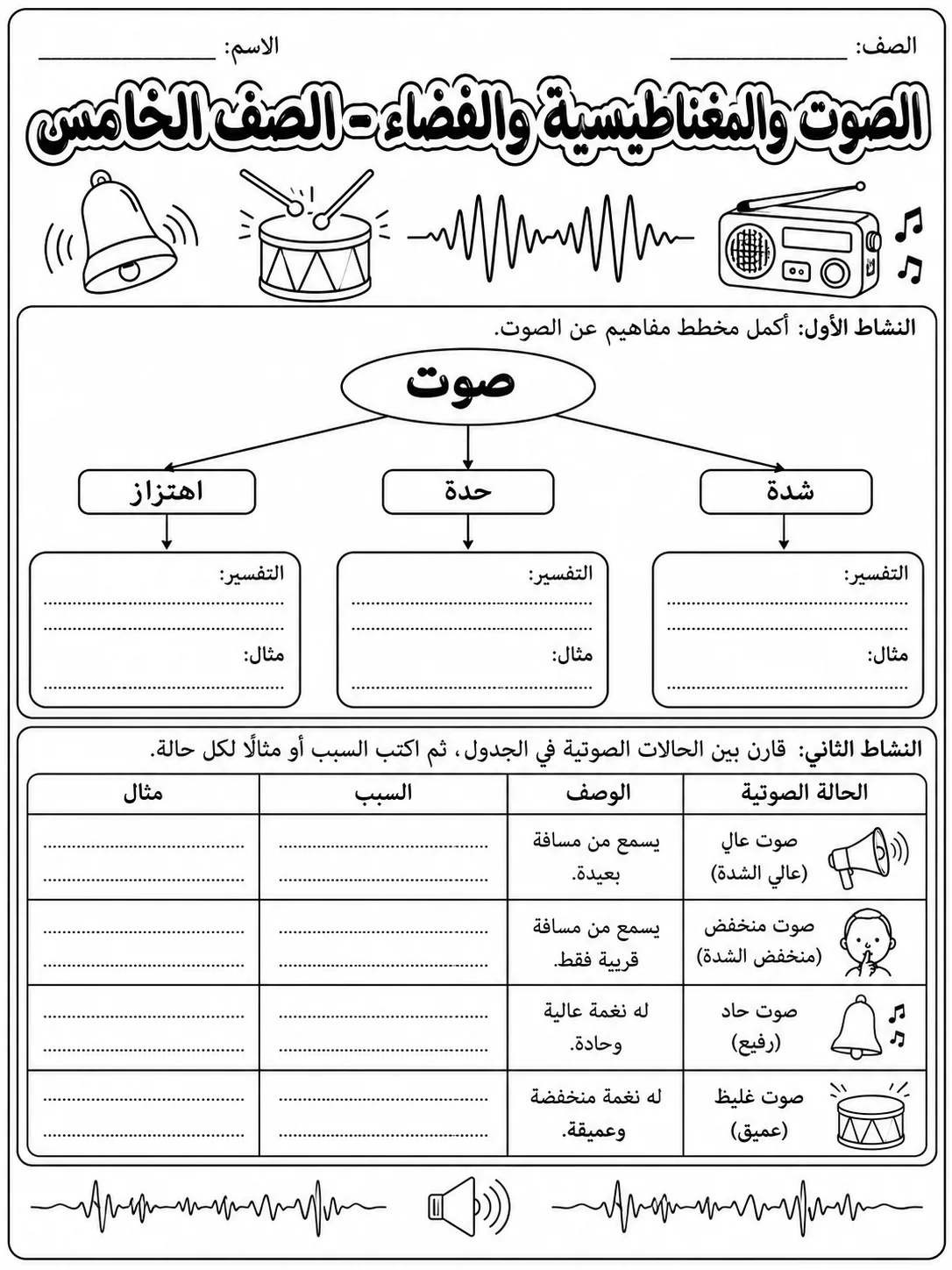 الصوت والمغناطيسية والفضاء - الصف الخامس صفحة 4 من مورد علوم عربي