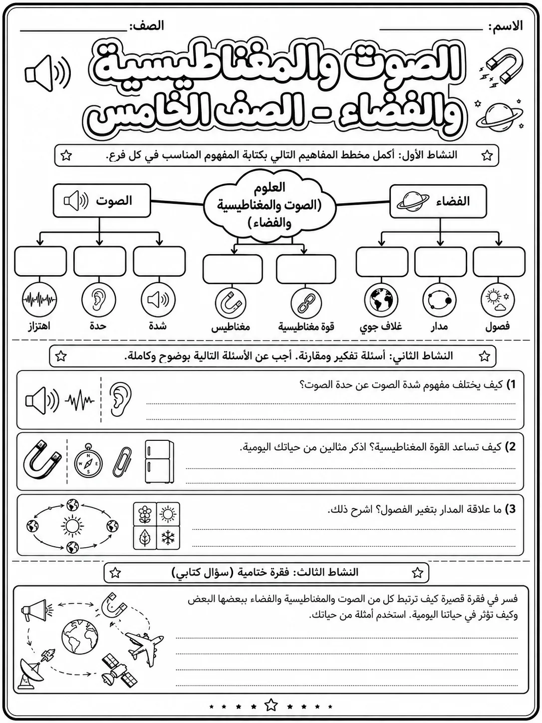 الصوت والمغناطيسية والفضاء - الصف الخامس صفحة 10 من مورد علوم عربي