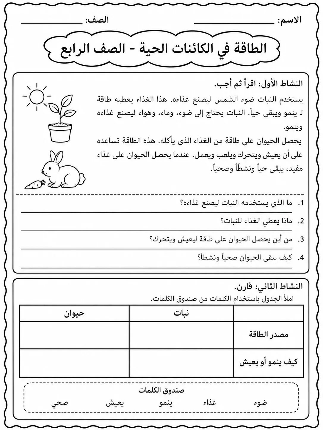 الطاقة في الكائنات الحية - الصف الرابع صفحة 4 من مورد علوم عربي