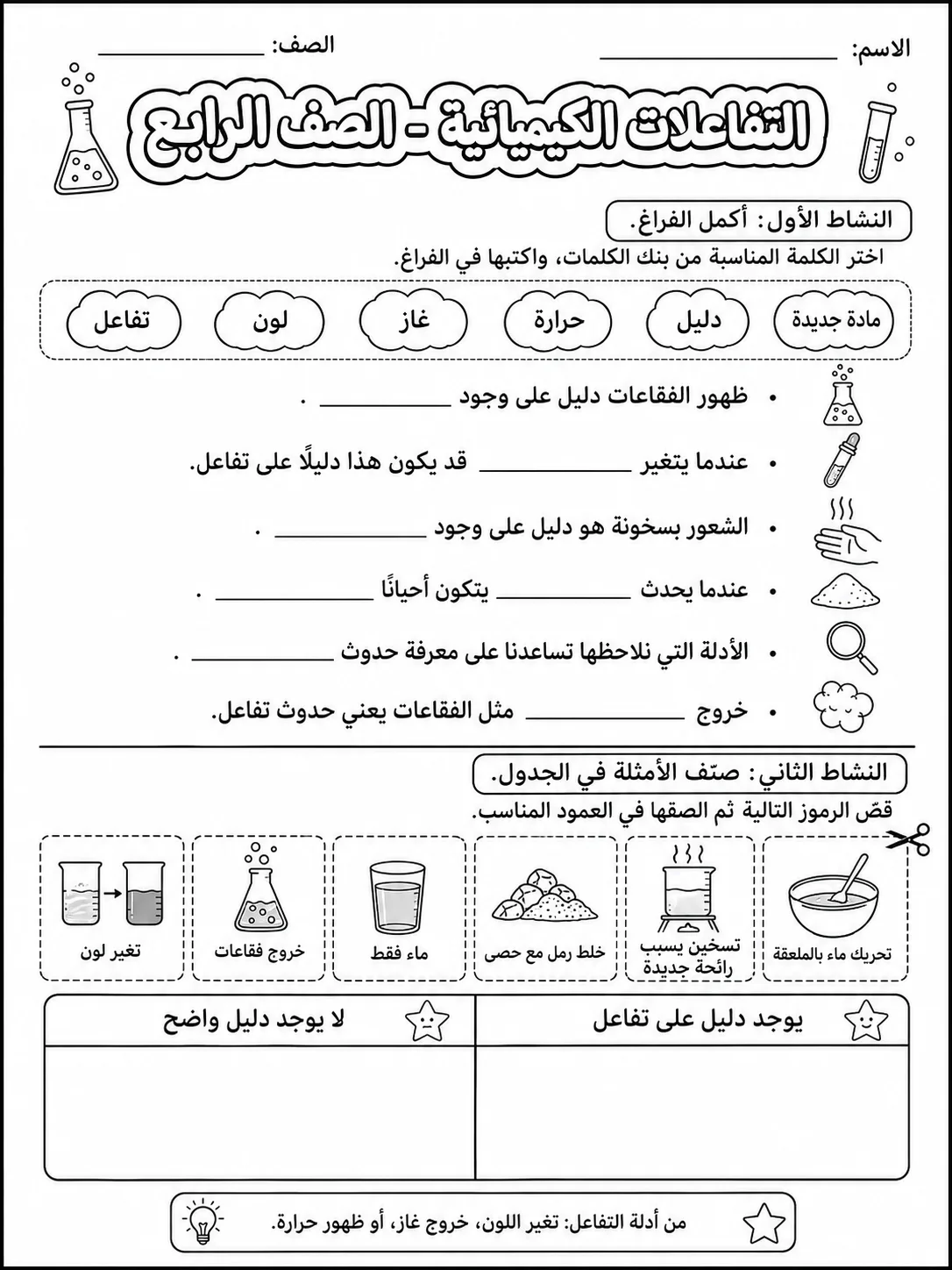 التفاعلات الكيميائية - الصف الرابع صفحة 2 من مورد علوم عربي