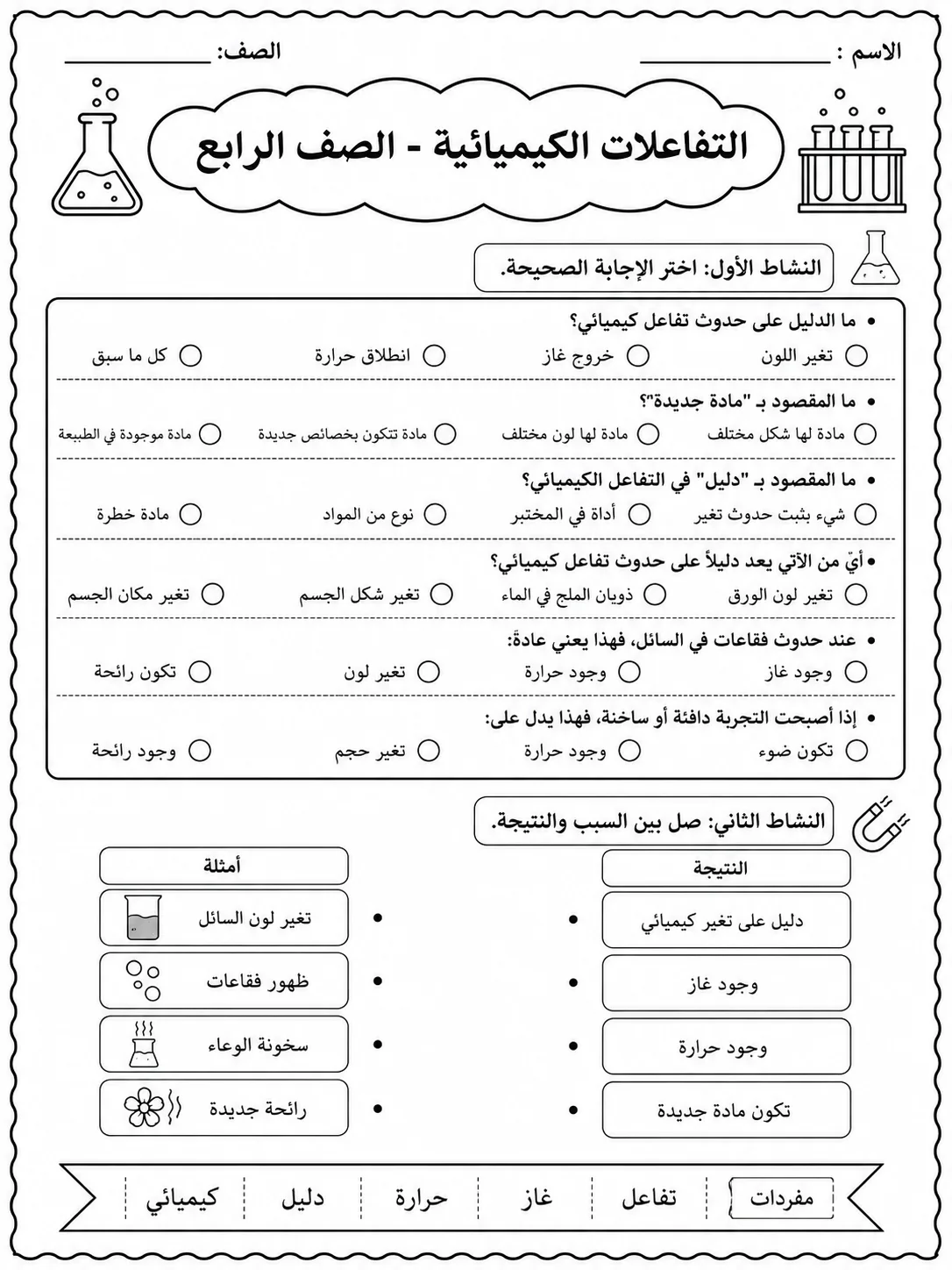 التفاعلات الكيميائية - الصف الرابع صفحة 4 من مورد علوم عربي