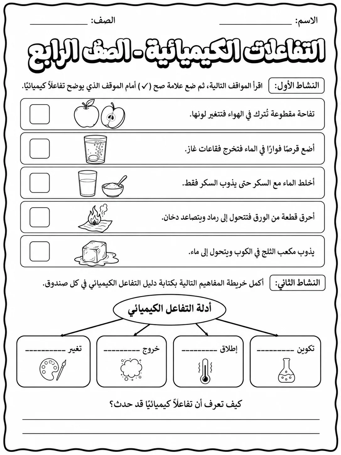 التفاعلات الكيميائية - الصف الرابع صفحة 5 من مورد علوم عربي
