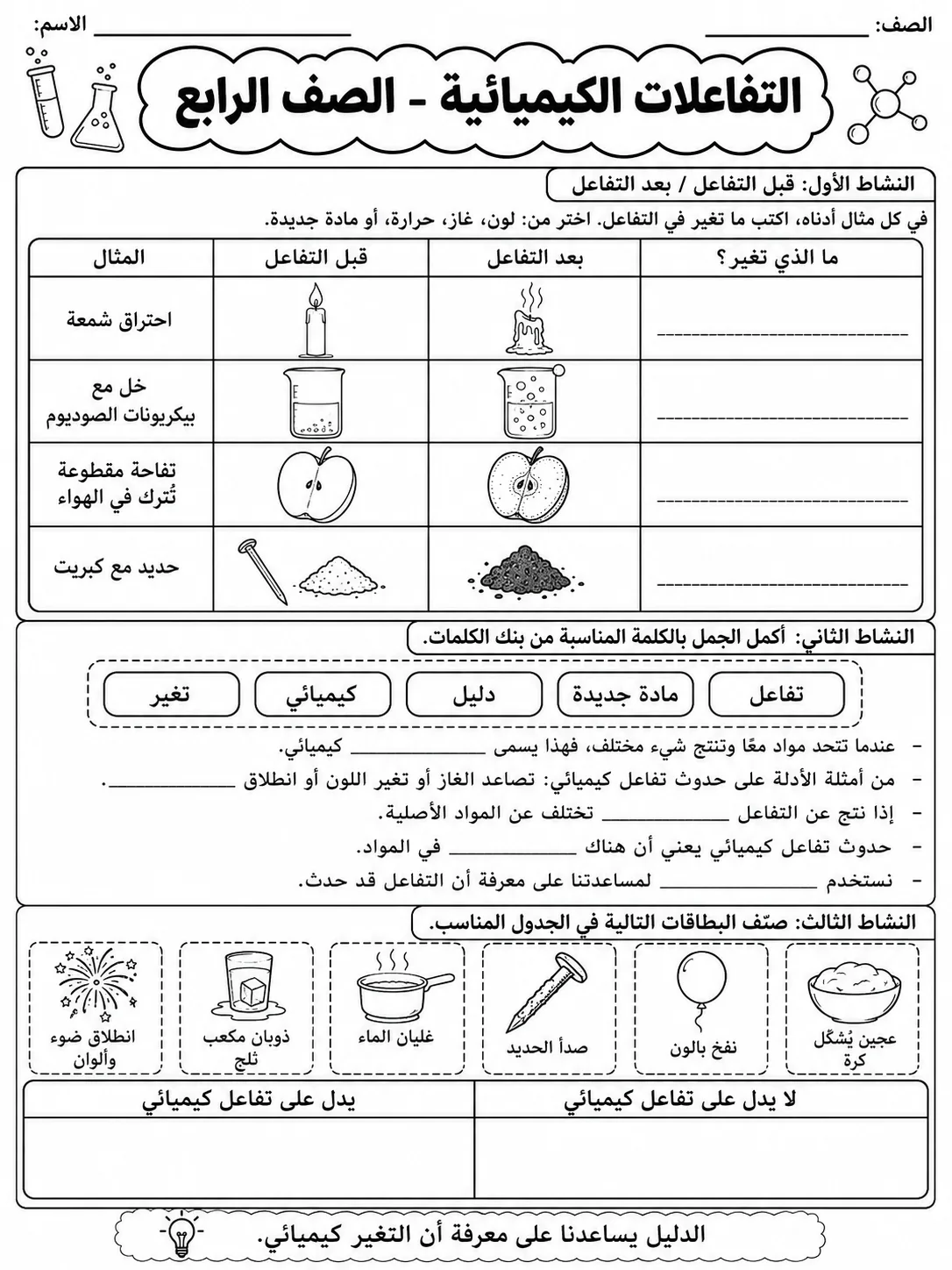 التفاعلات الكيميائية - الصف الرابع صفحة 6 من مورد علوم عربي