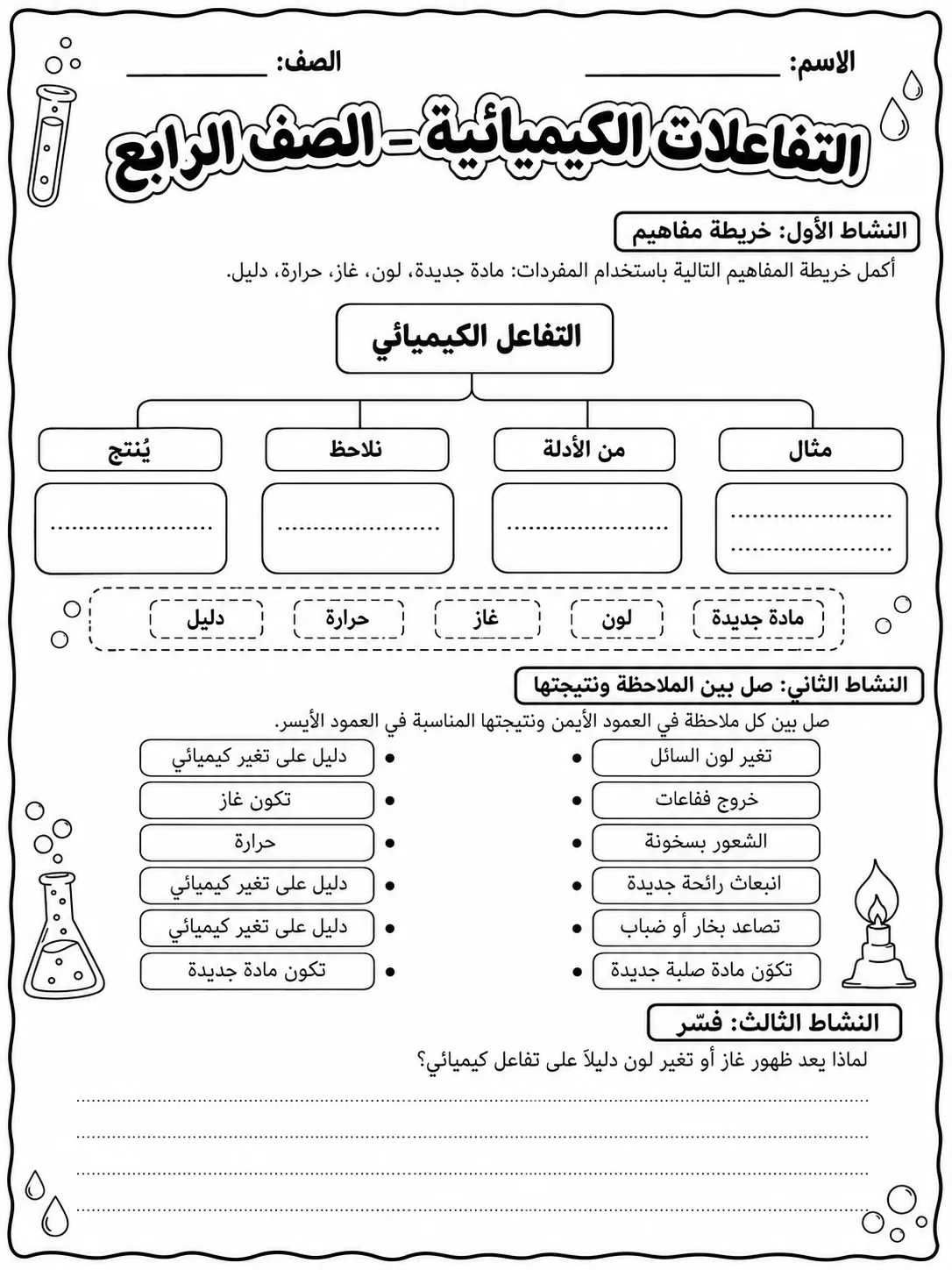 التفاعلات الكيميائية - الصف الرابع صفحة 8 من مورد علوم عربي