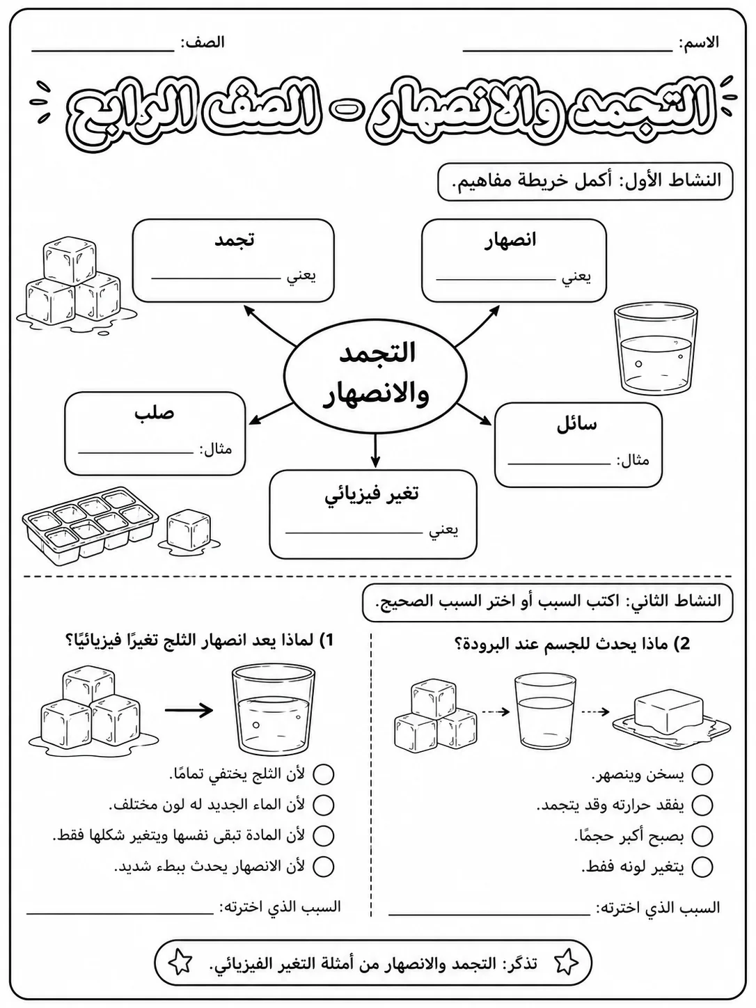التجمد والانصهار - الصف الرابع صفحة 5 من مورد علوم عربي