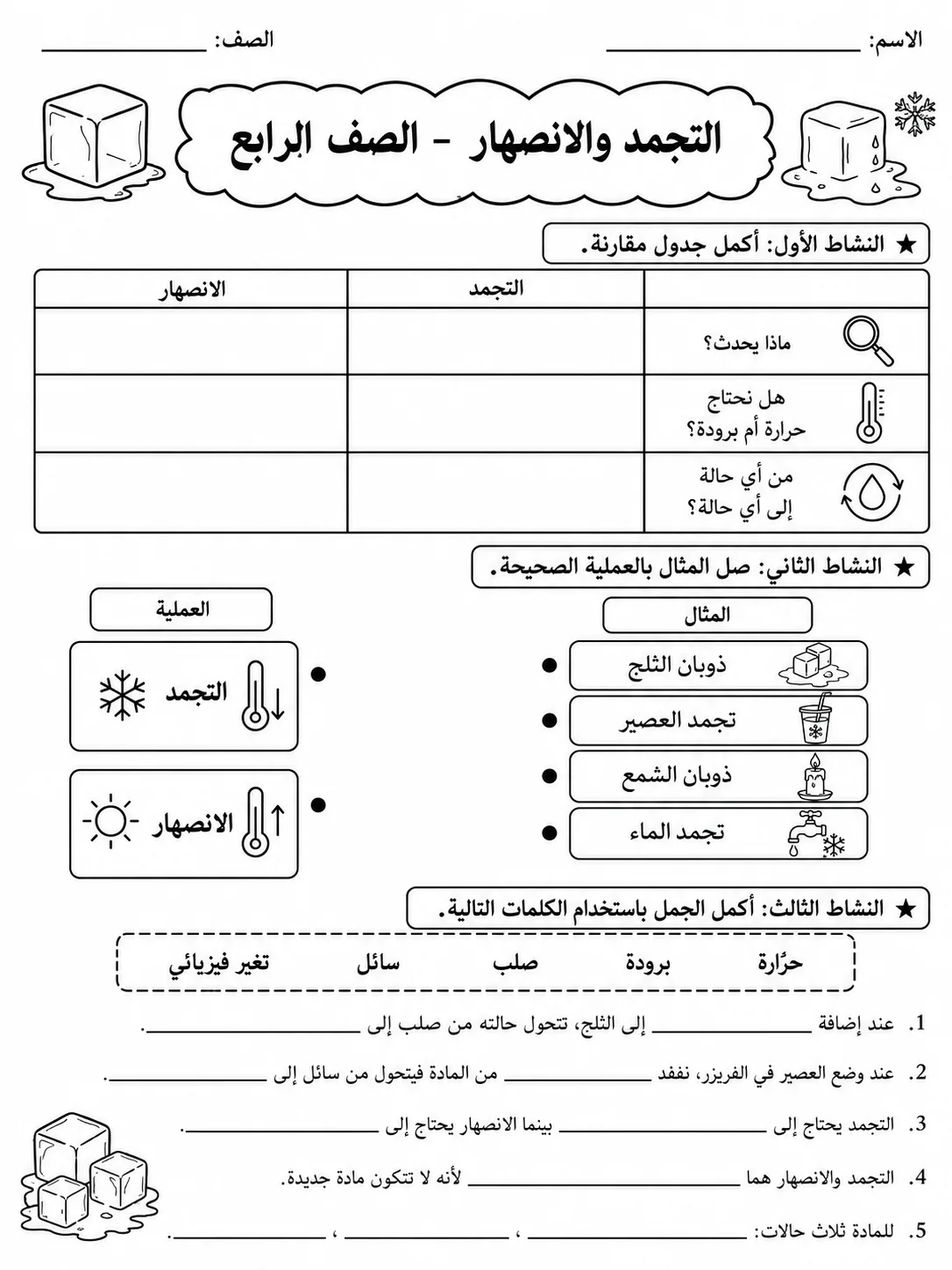 التجمد والانصهار - الصف الرابع صفحة 6 من مورد علوم عربي