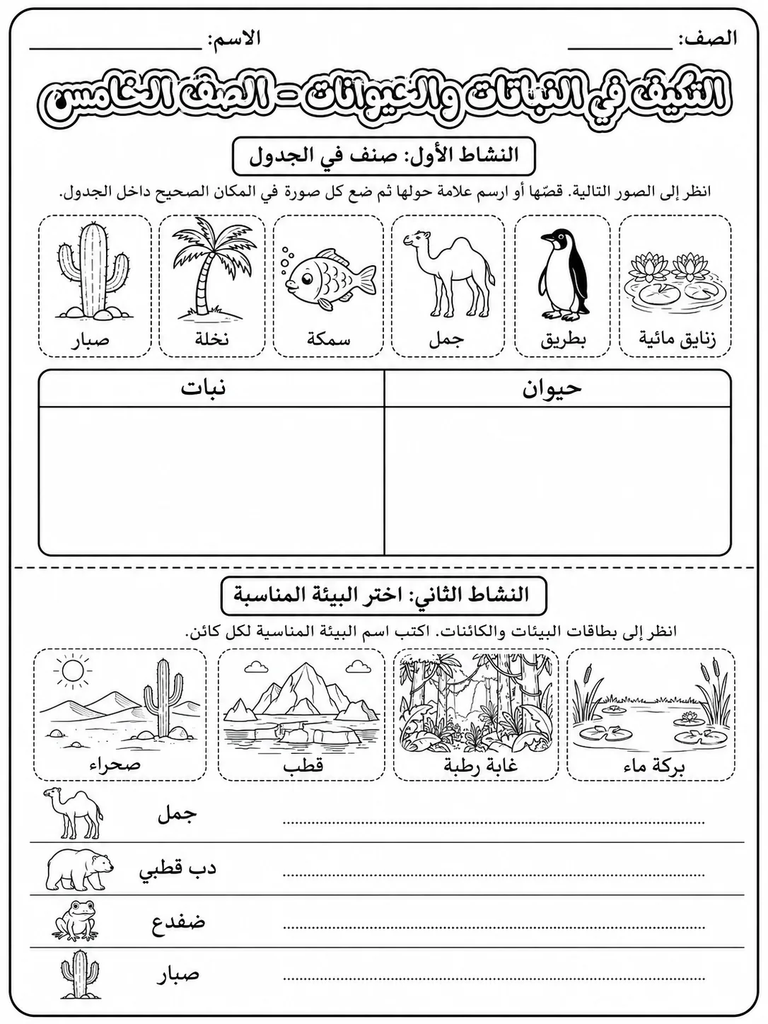 التكيف في النباتات والحيوانات - الصف الخامس صفحة 2 من مورد علوم عربي