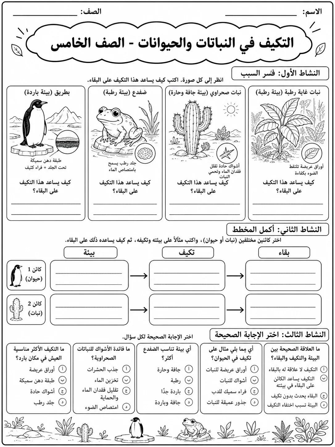 التكيف في النباتات والحيوانات - الصف الخامس صفحة 7 من مورد علوم عربي