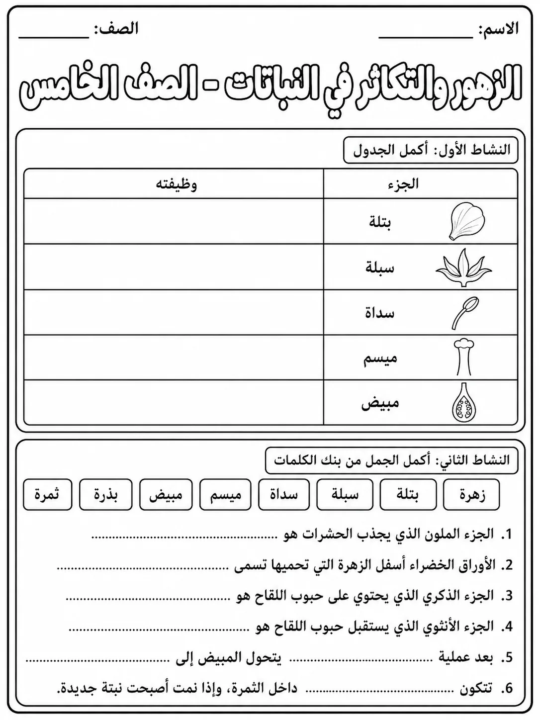 الزهور والتكاثر في النباتات - الصف الخامس صفحة 2 من مورد علوم عربي