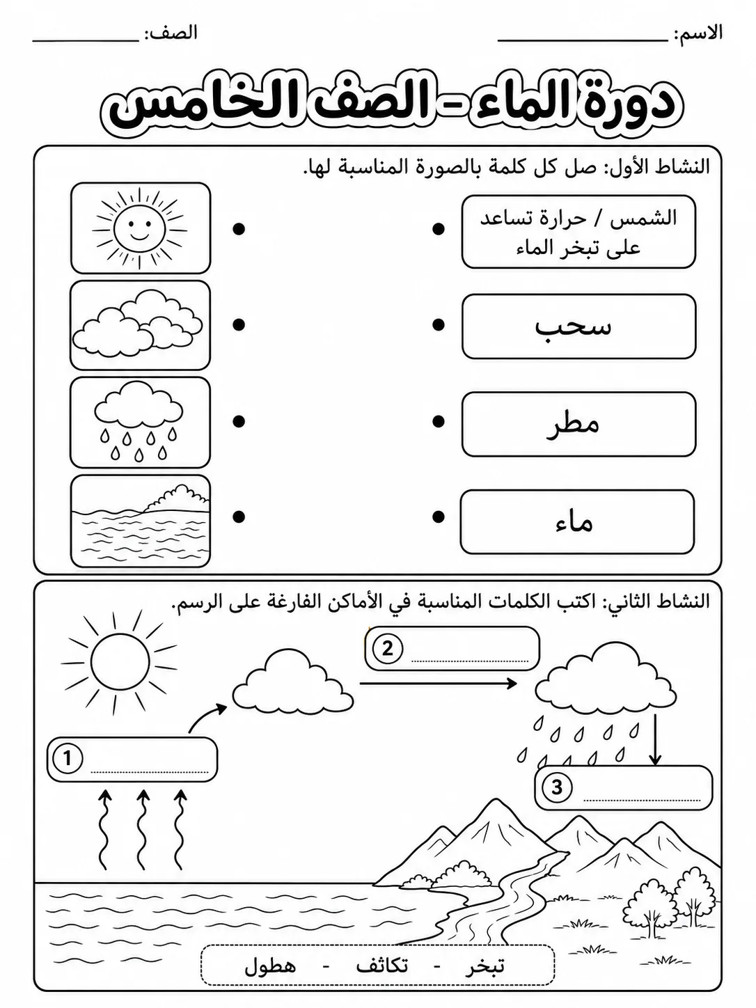 دورة الماء - الصف الخامس - ورقة عمل علوم عربية PDF للطلاب