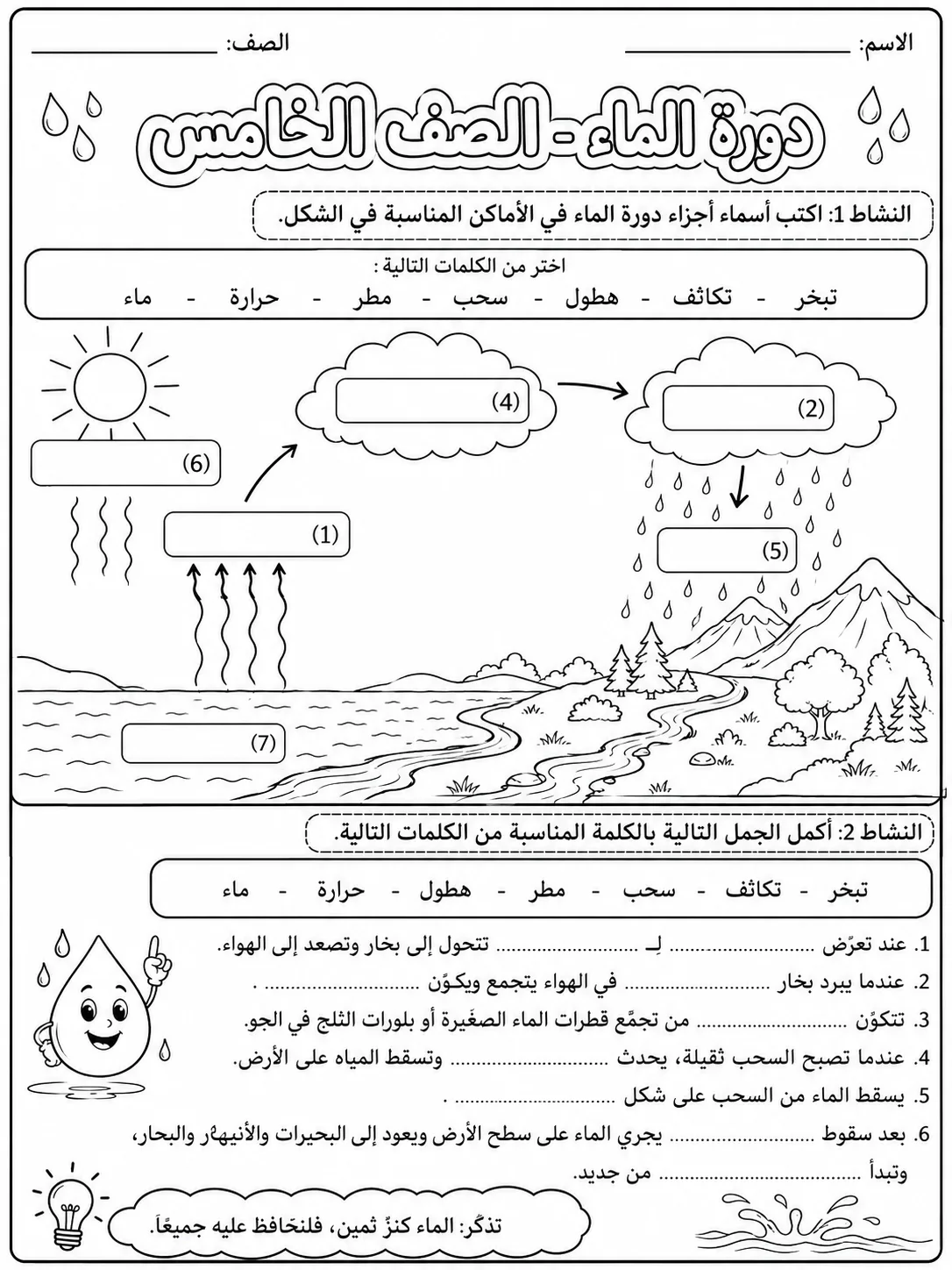 دورة الماء - الصف الخامس صفحة 2 من مورد علوم عربي