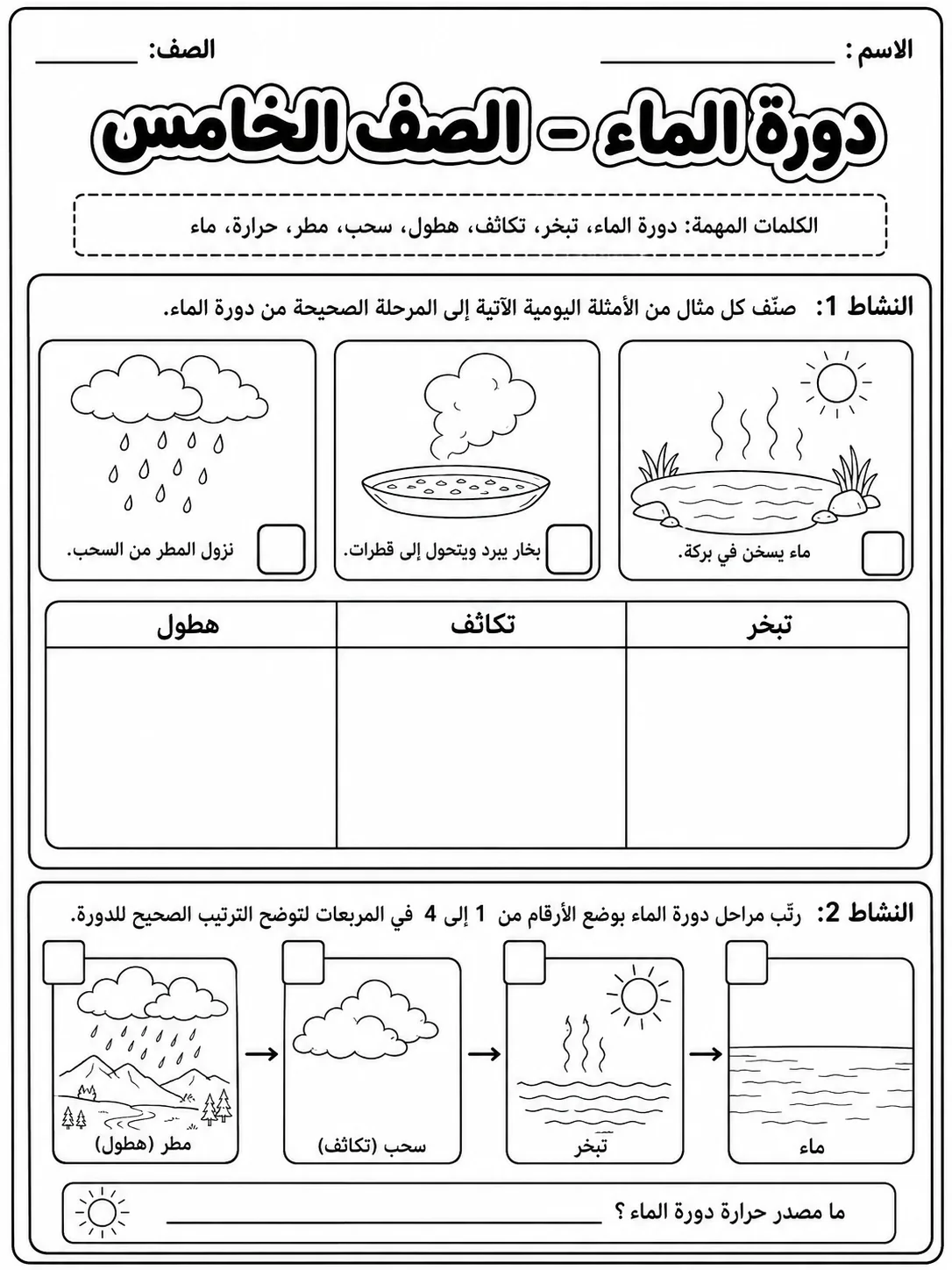 دورة الماء - الصف الخامس صفحة 3 من مورد علوم عربي