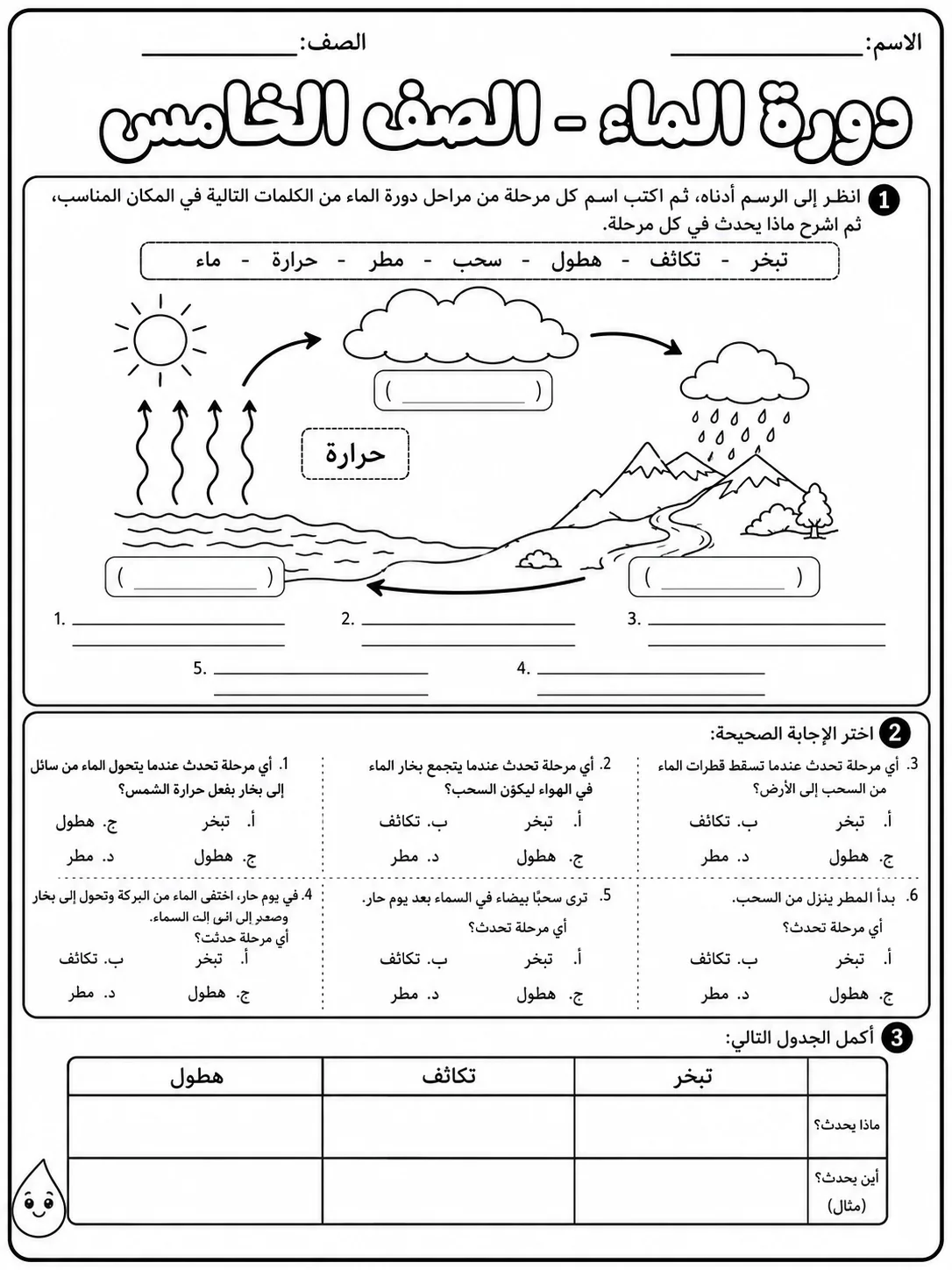 دورة الماء - الصف الخامس صفحة 5 من مورد علوم عربي