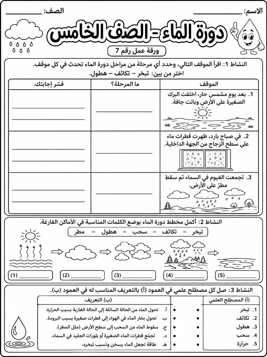 دورة الماء - الصف الخامس صفحة 7 من مورد علوم عربي