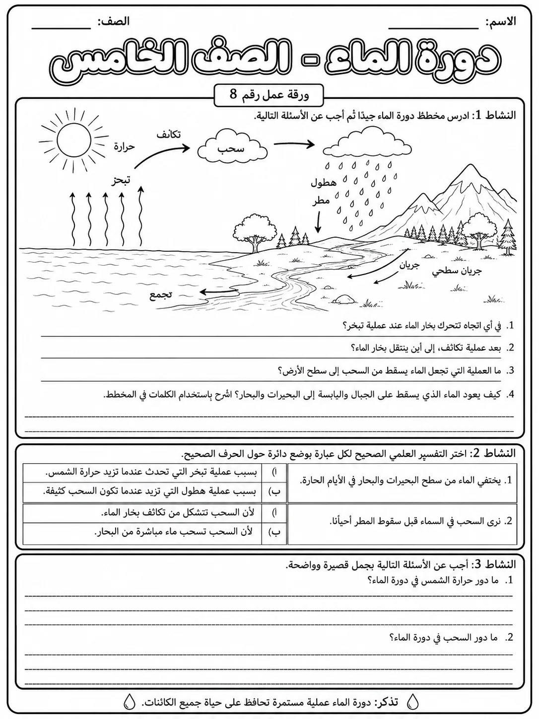دورة الماء - الصف الخامس صفحة 8 من مورد علوم عربي