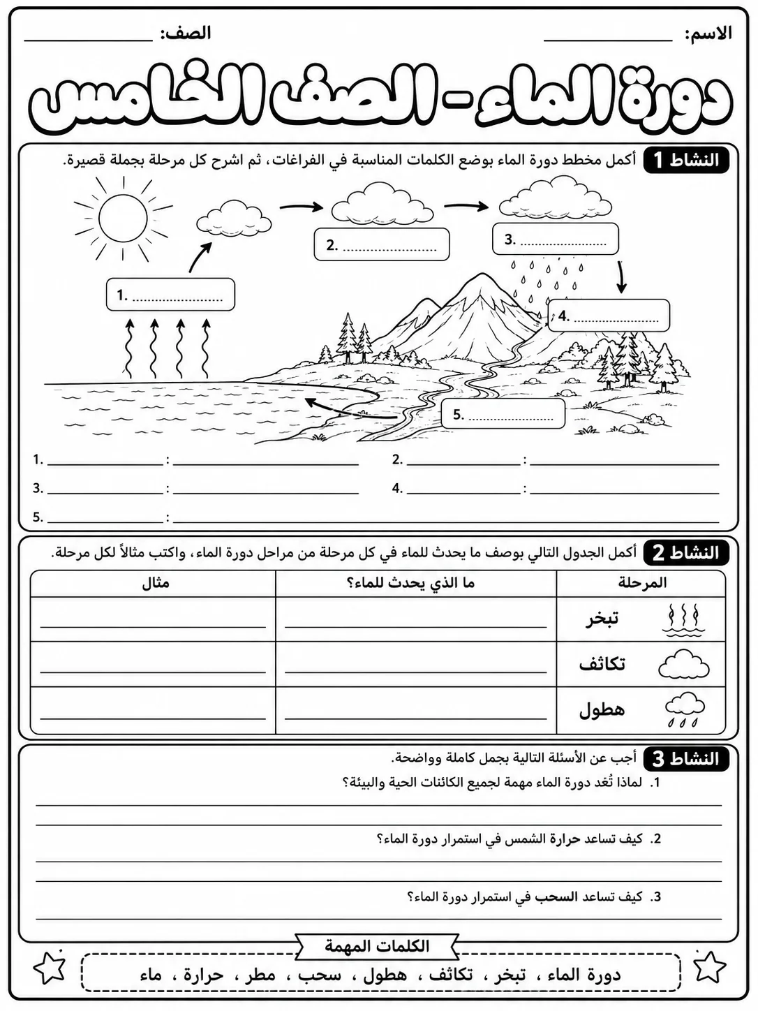 دورة الماء - الصف الخامس صفحة 10 من مورد علوم عربي