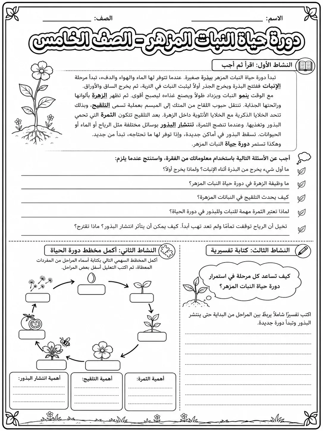 دورة حياة النبات المزهر - الصف الخامس صفحة 10 من مورد علوم عربي